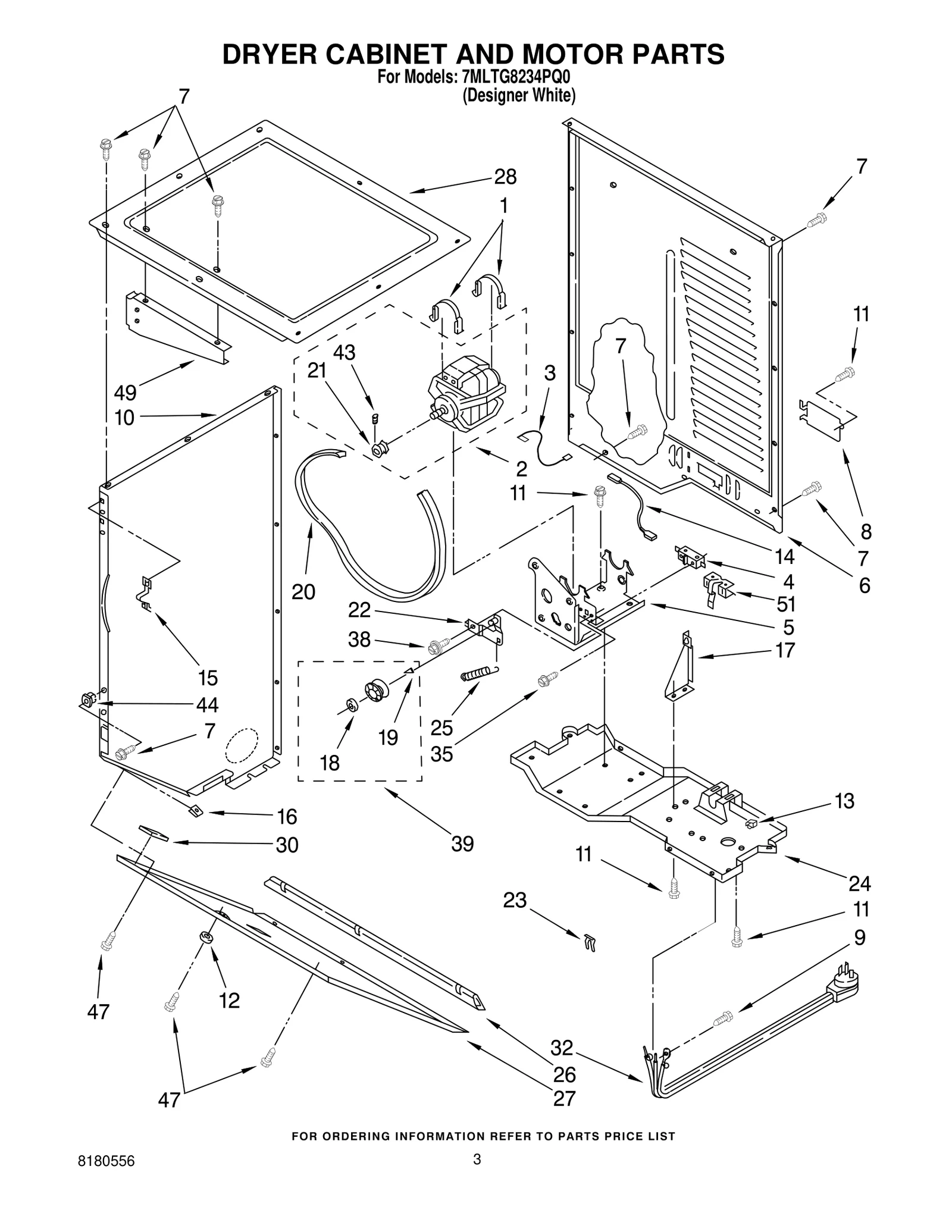 DRYER CABINET AND MOTOR PARTS