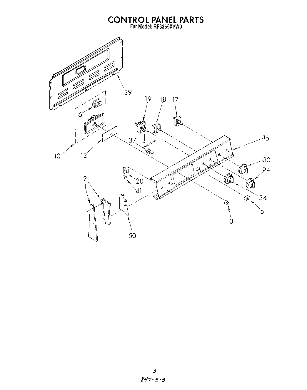 03 - CONTROL PANEL