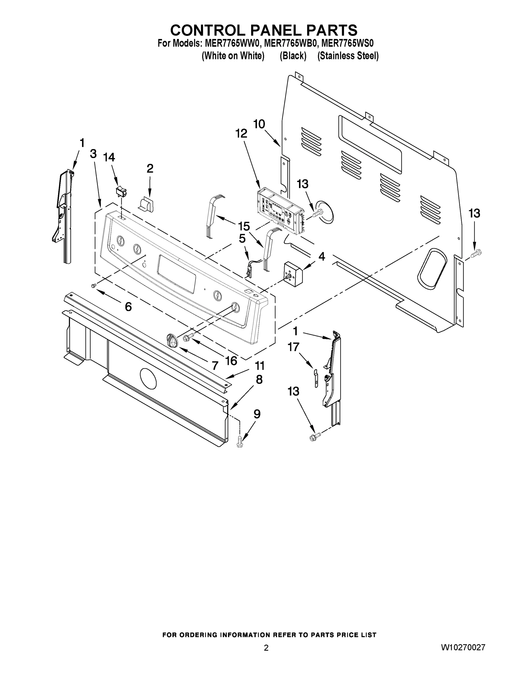 02 - CONTROL PANEL PARTS