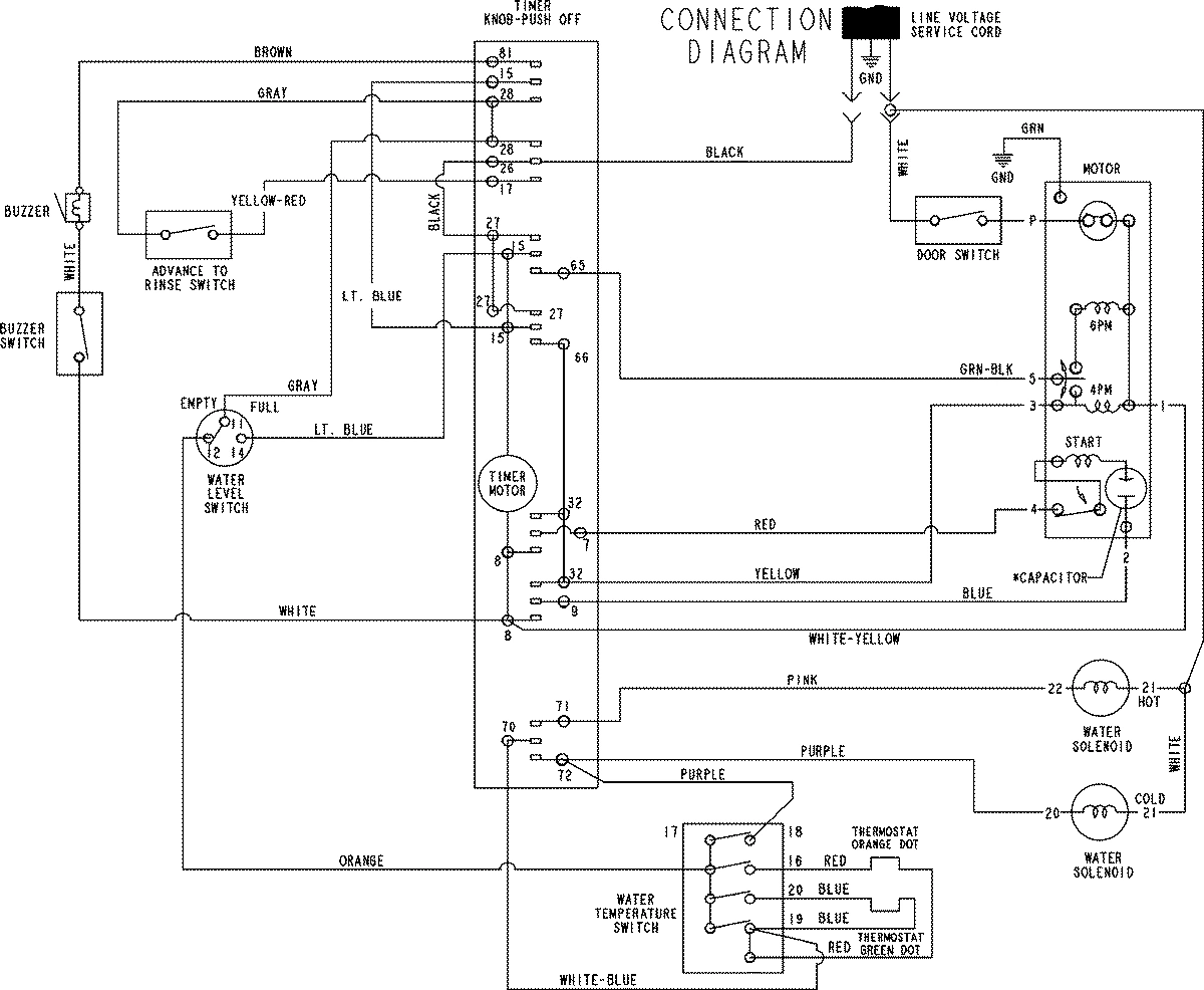 07 - WIRING INFORMATION