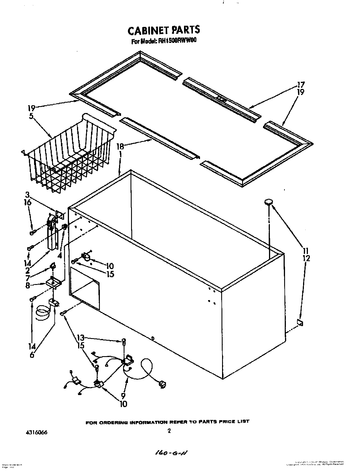 02 - CABINET