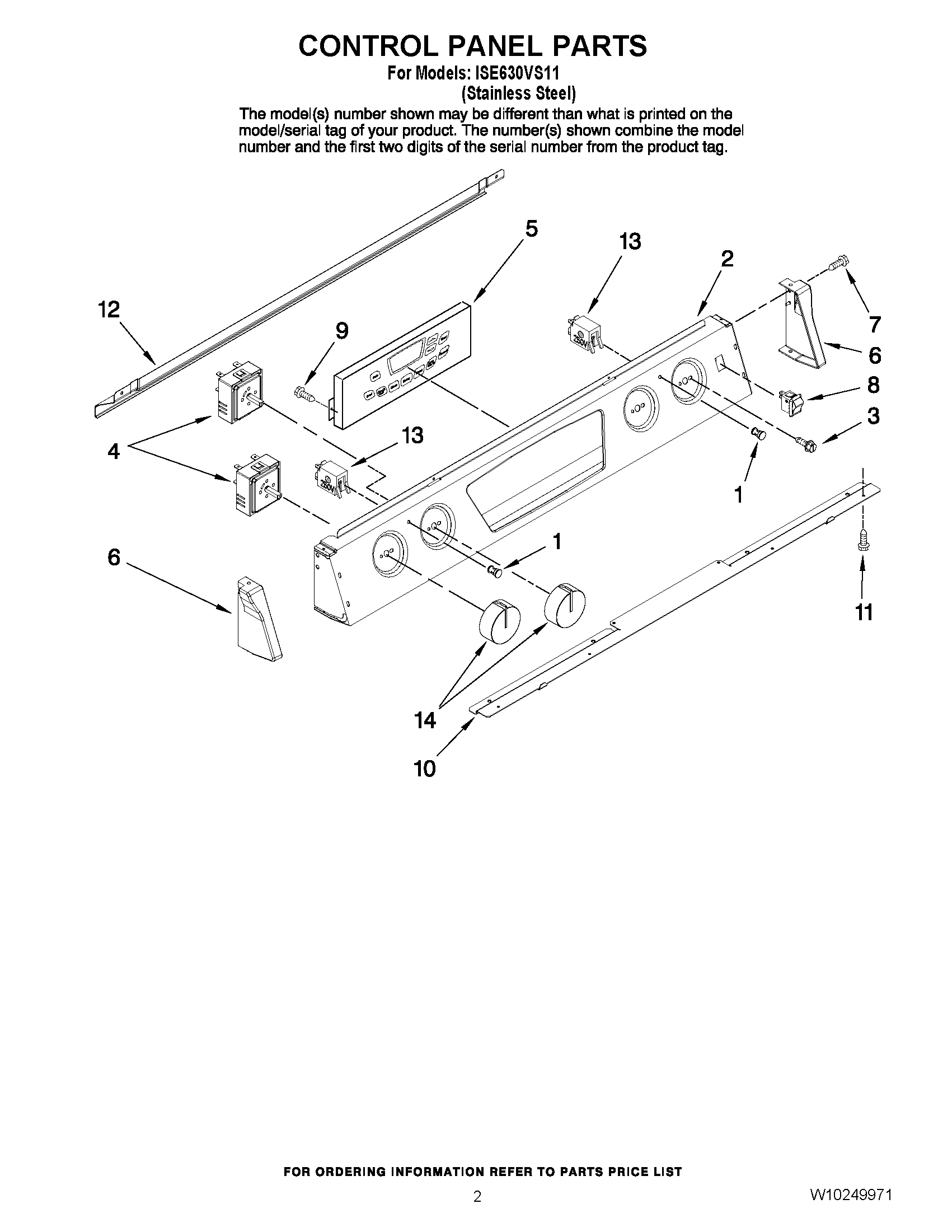 02 - CONTROL PANEL PARTS