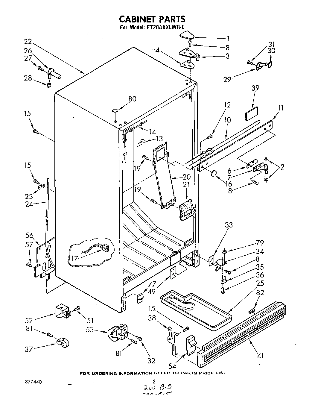 02 - CABINET