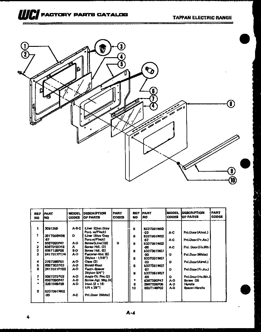 03 - DOOR PARTS