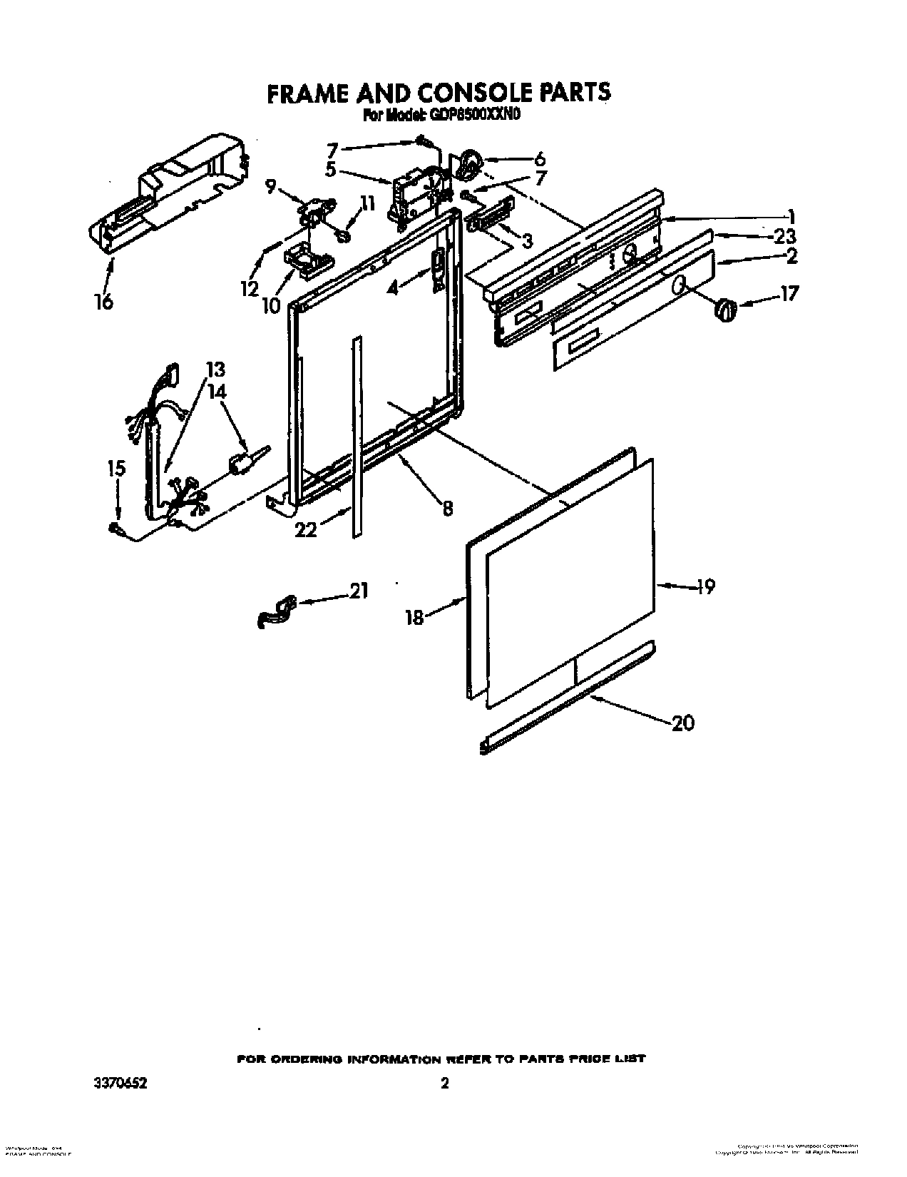 02 - FRAME AND CONSOLE