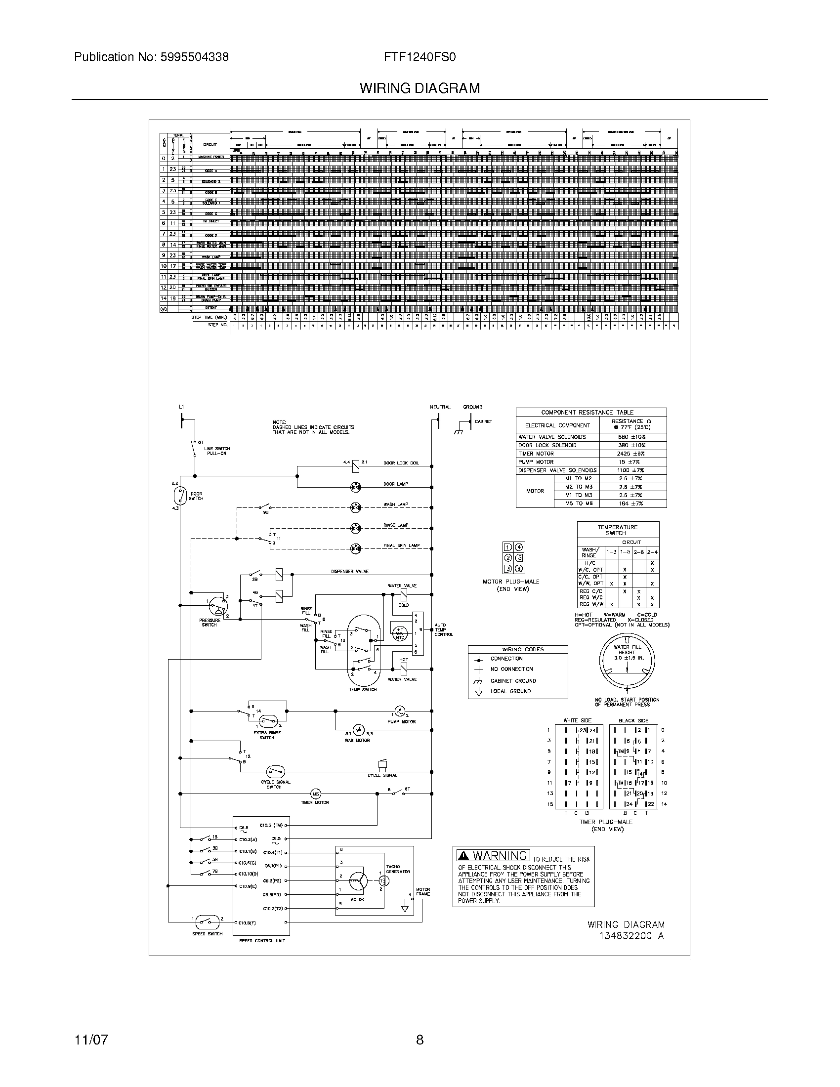 08 - WIRING DIAGRAM