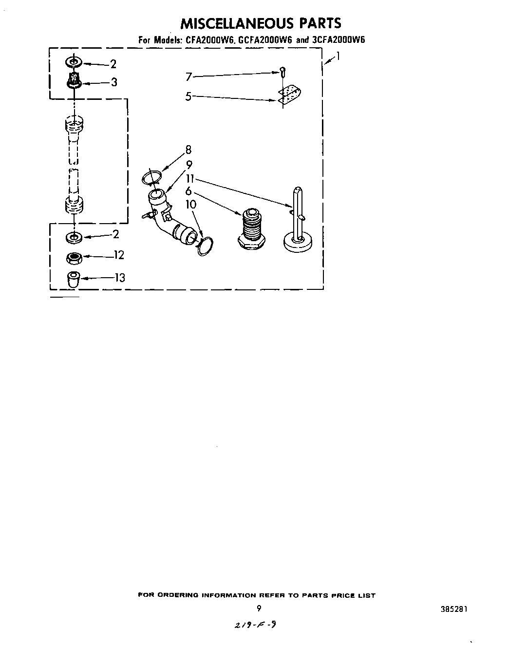 07 - MISCELLANEOUS , LITERATURE AND OPTIONAL