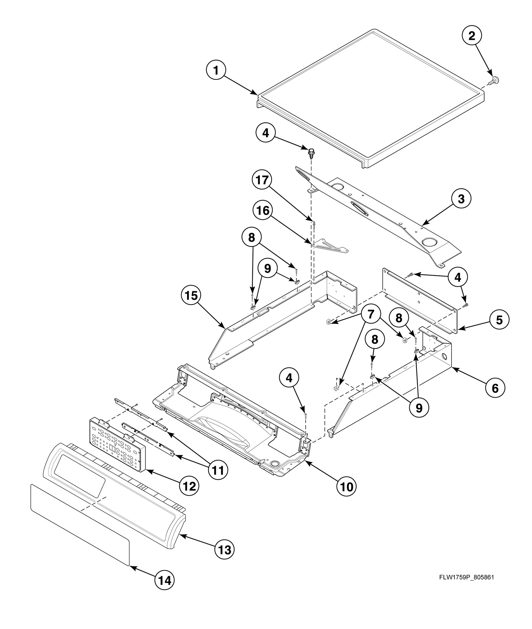 Cabinet Top, Control Panel and Controls