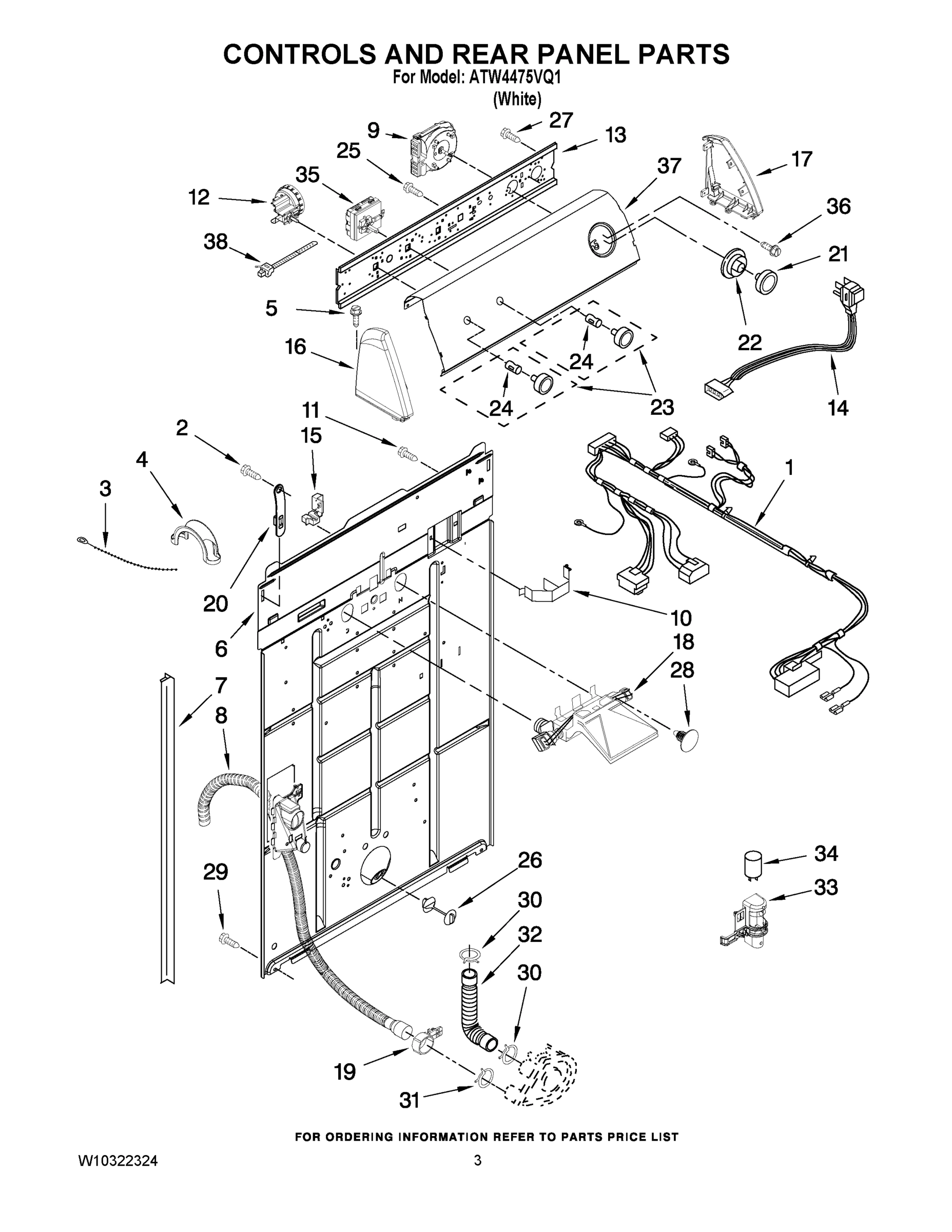02 - CONTROLS AND REAR PANEL PARTS