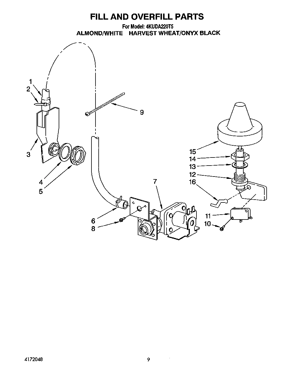 07 - FILL AND OVERFILL