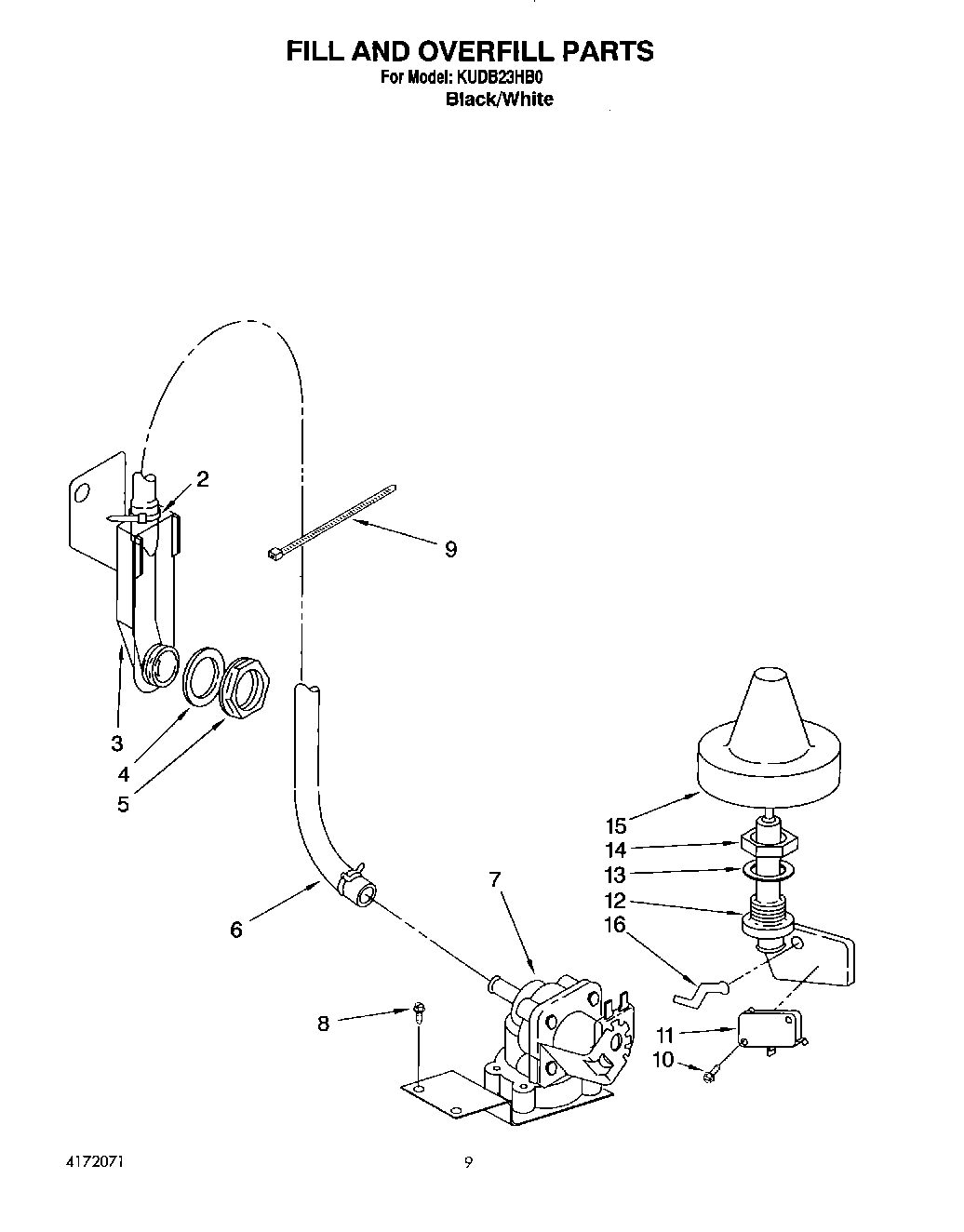 07 - FILL AND OVERFILL