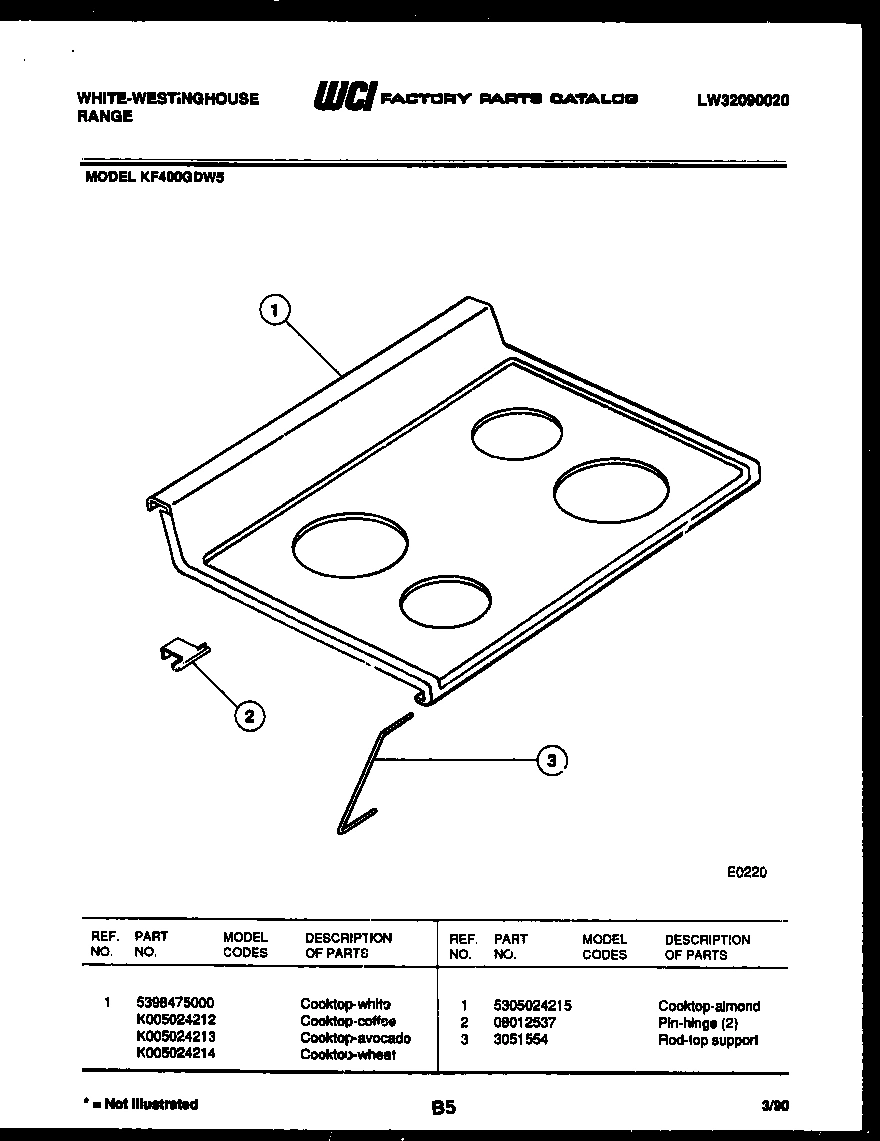 03 - COOKTOP PARTS