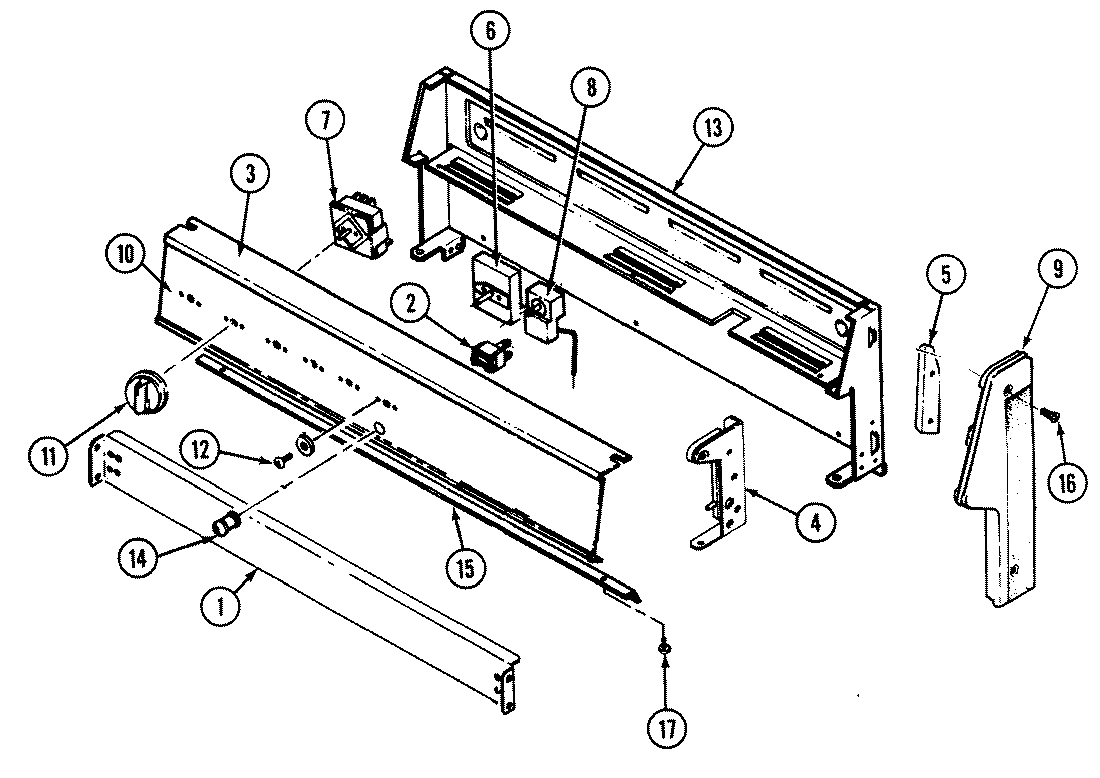 02 - CONTROL PANEL