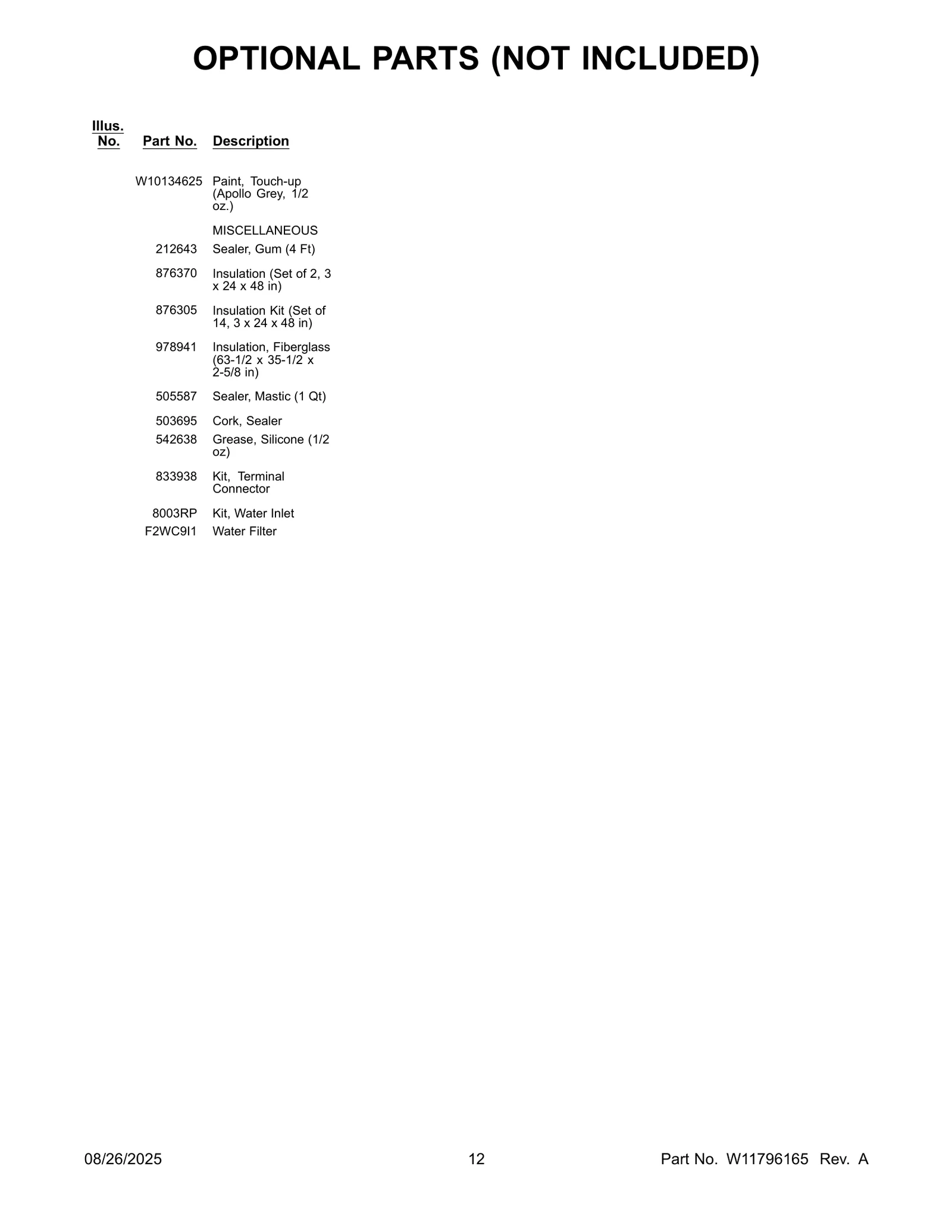 OPTIONAL PARTS (NOT INCLUDED)