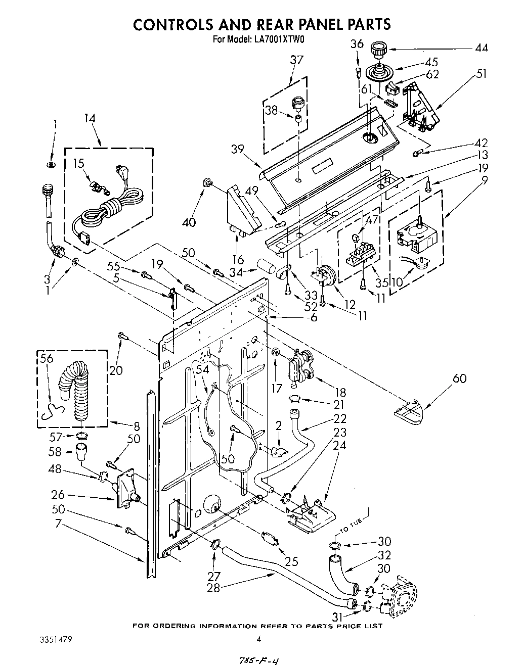 03 - CONTROLS AND REAR PANEL