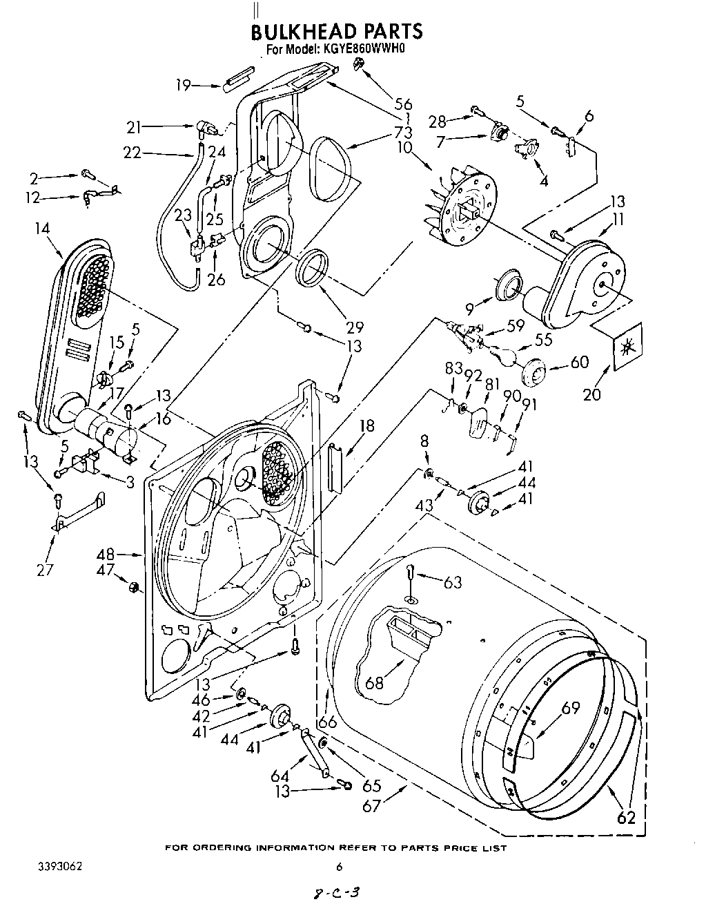 04 - BULKHEAD