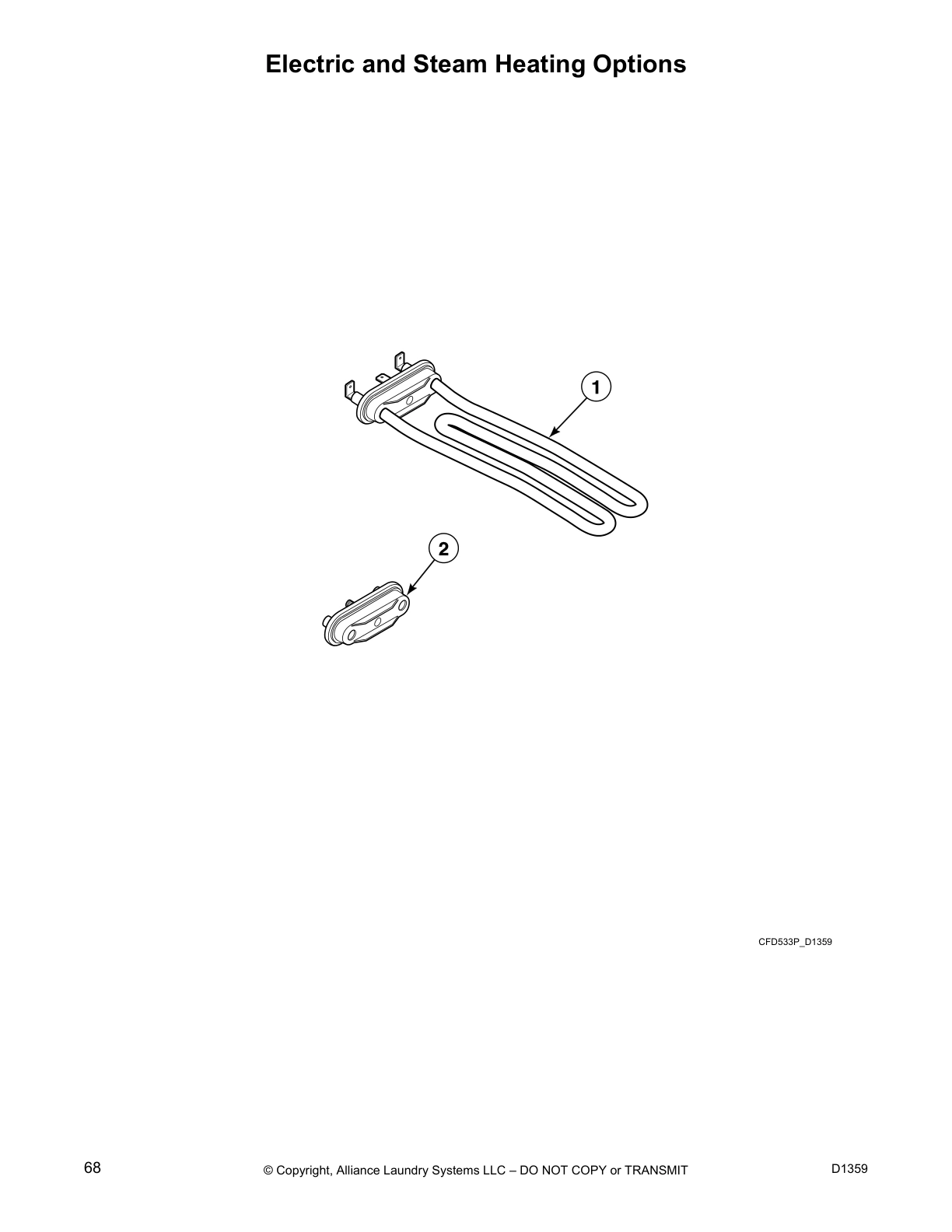 Electric and Steam Heating Options
