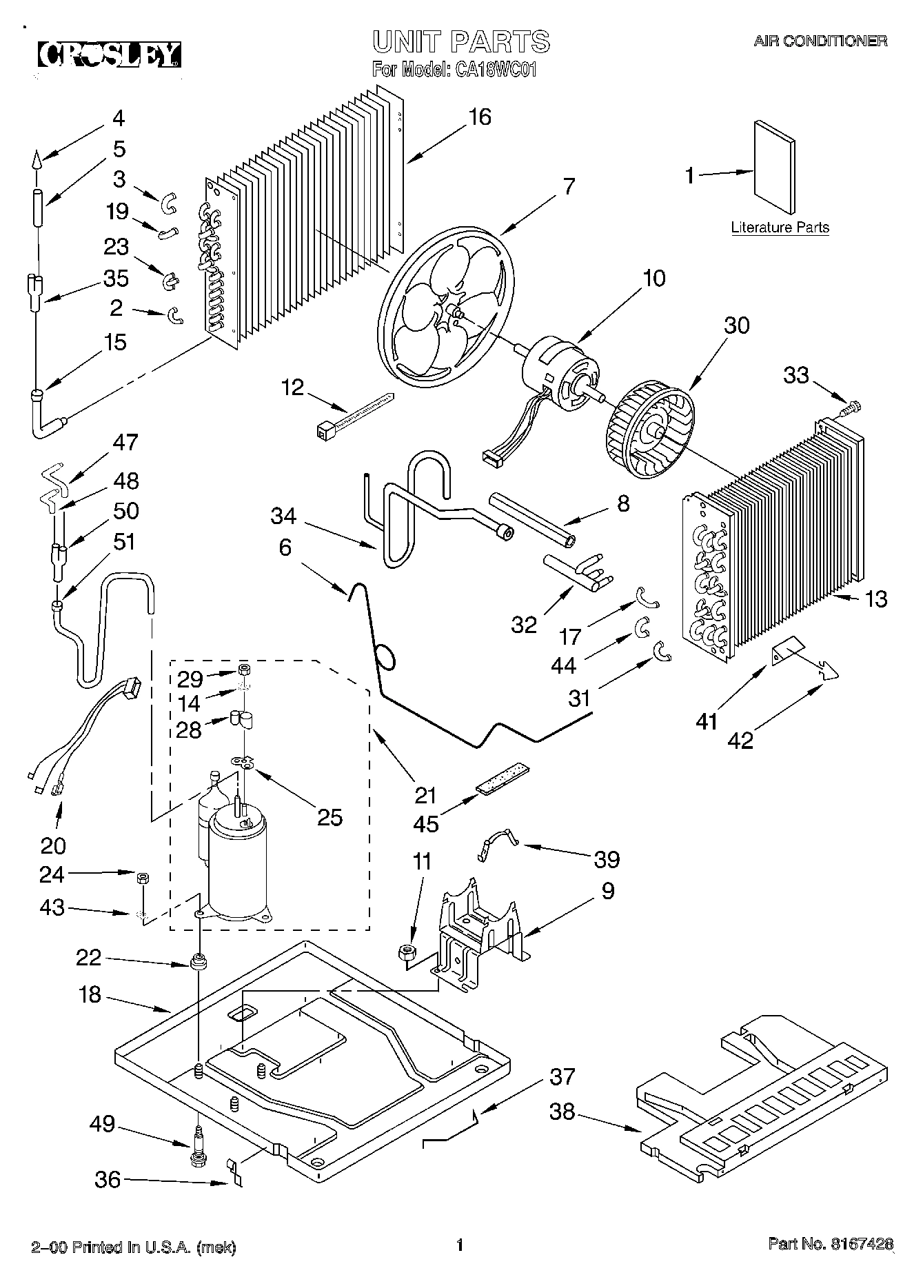 01 - UNIT, LITERATURE