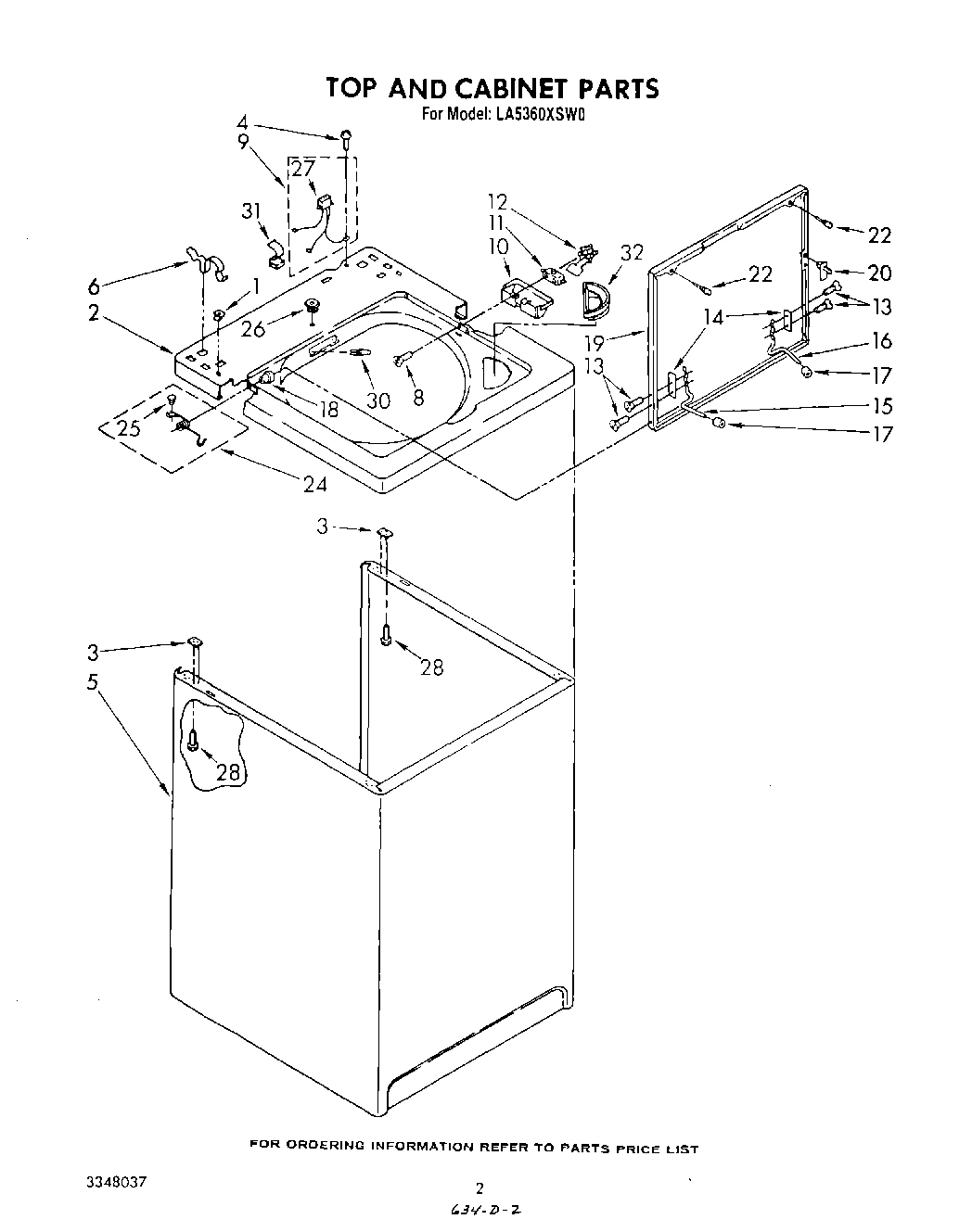 02 - TOP AND CABINET , LITERATURE AND OPTIONAL