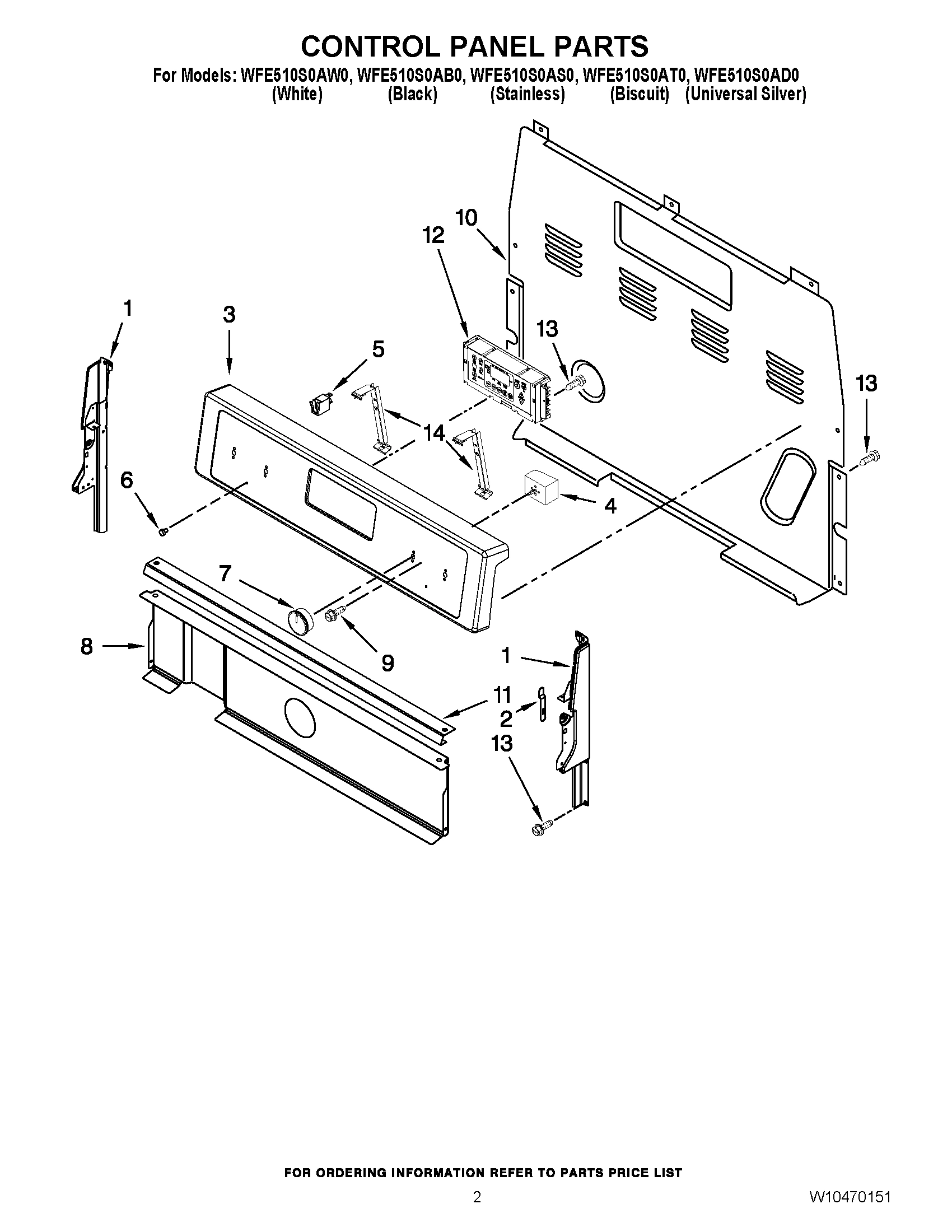 02 - CONTROL PANEL PARTS