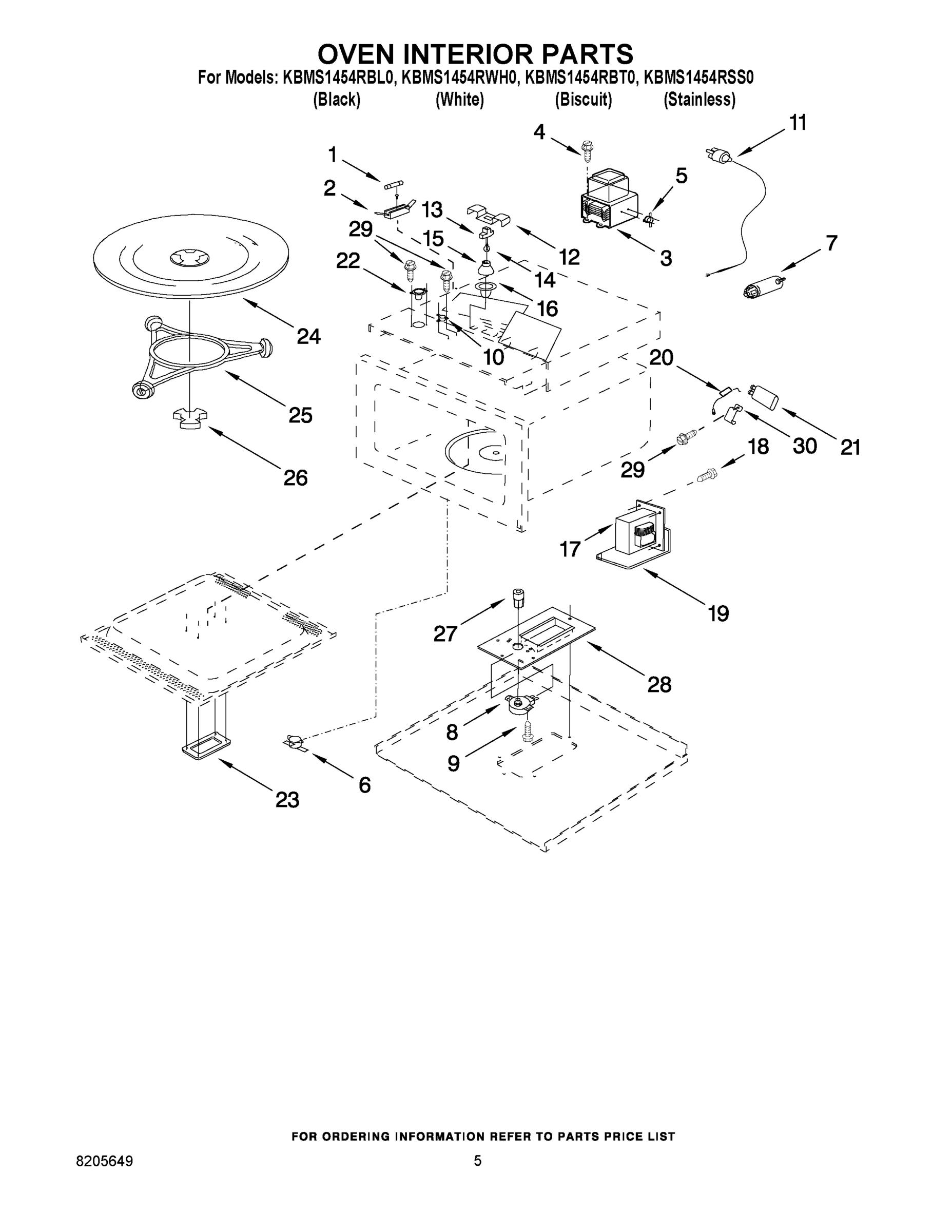 05 - OVEN INTERIOR PARTS