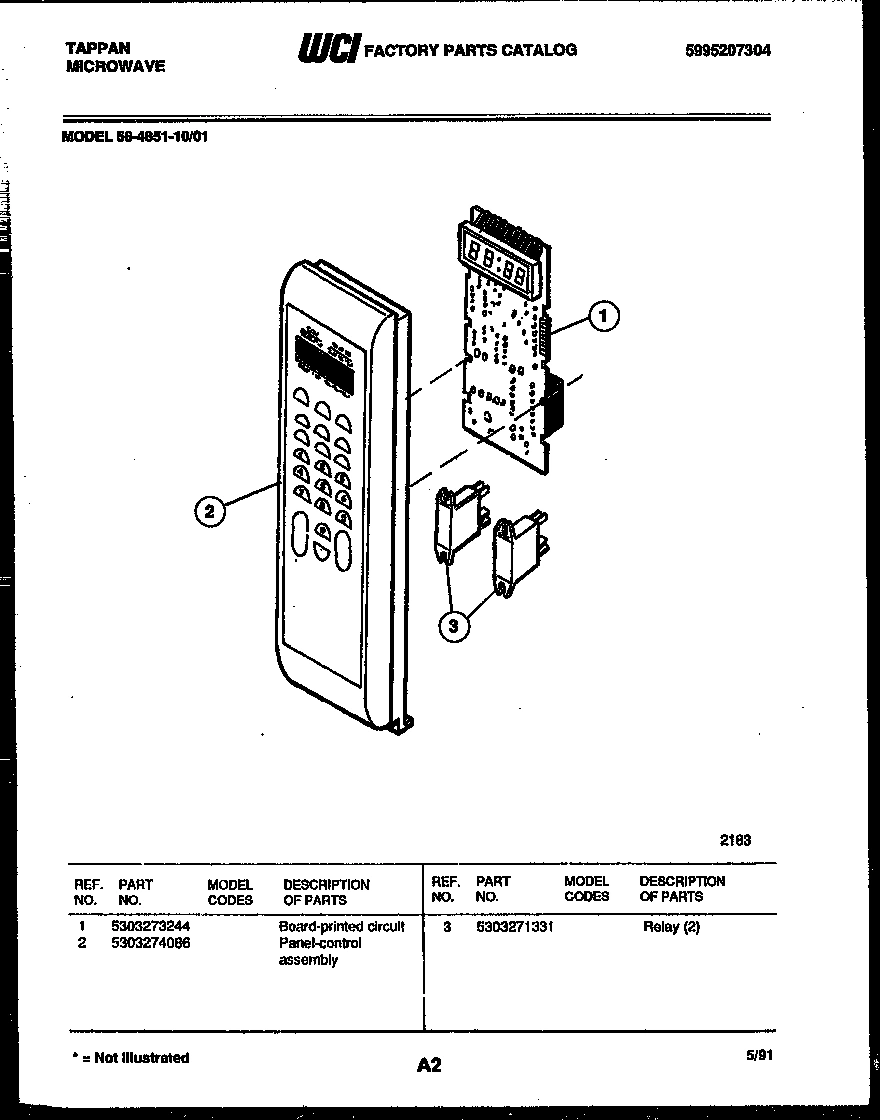 02 - CONTROL PANEL