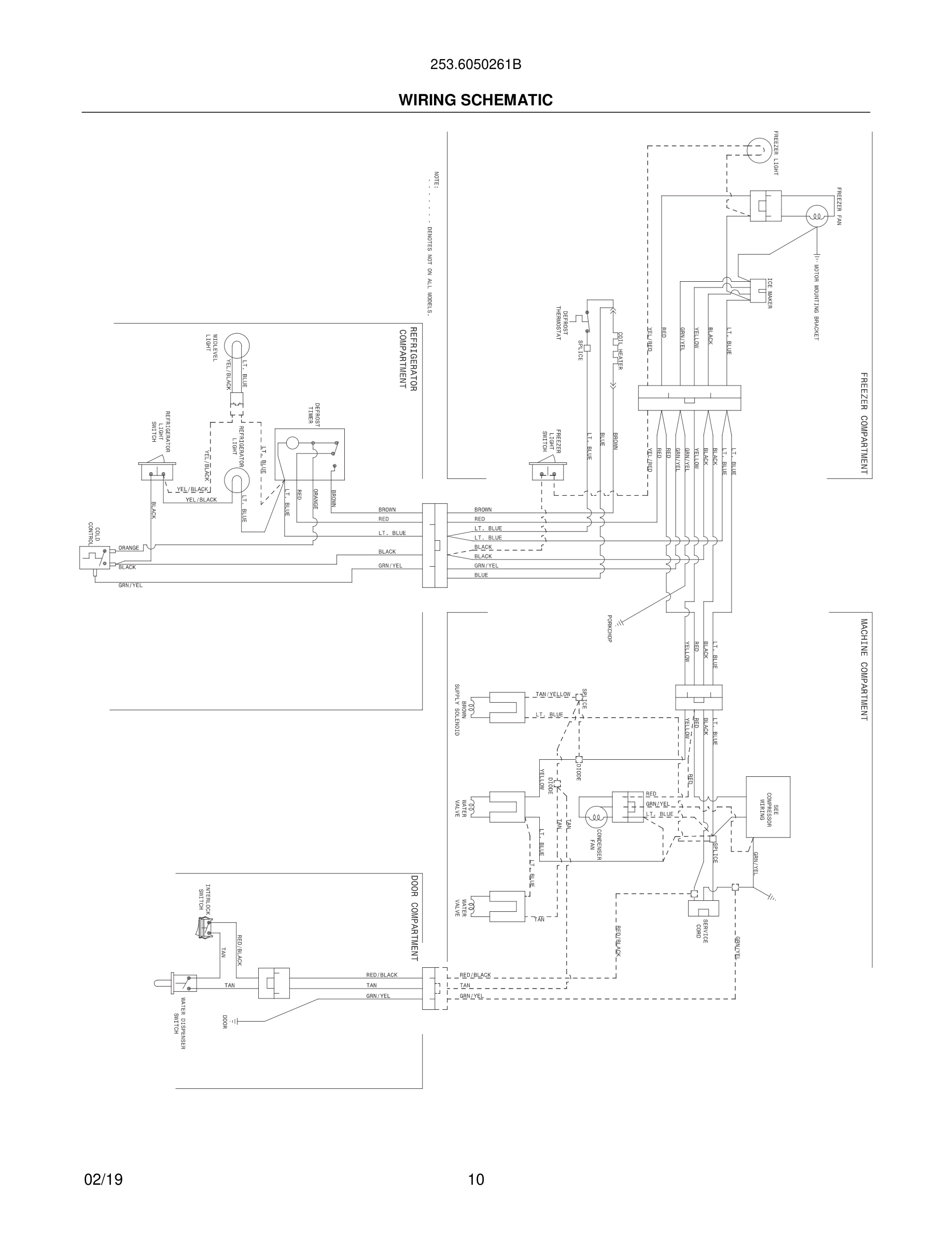 10 - WIRING SCHEMATIC