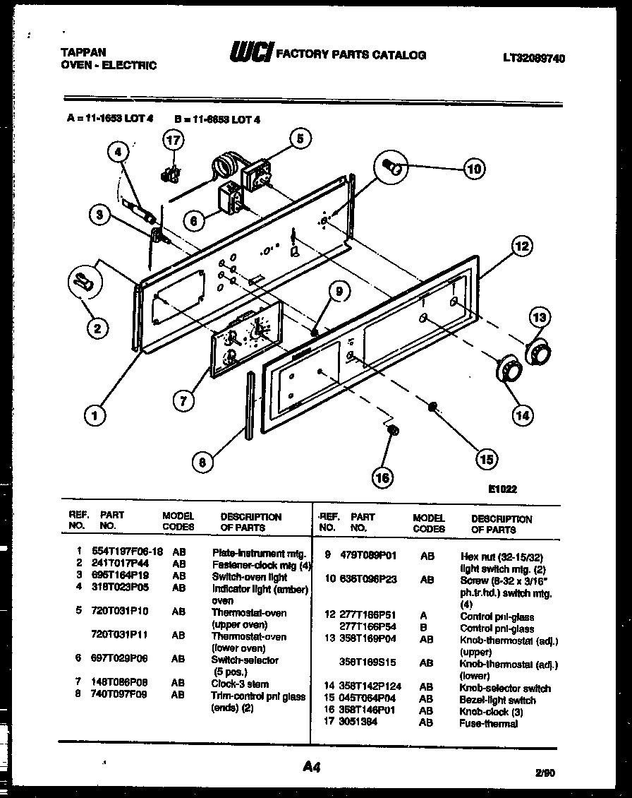 03 - CONTROL PANEL