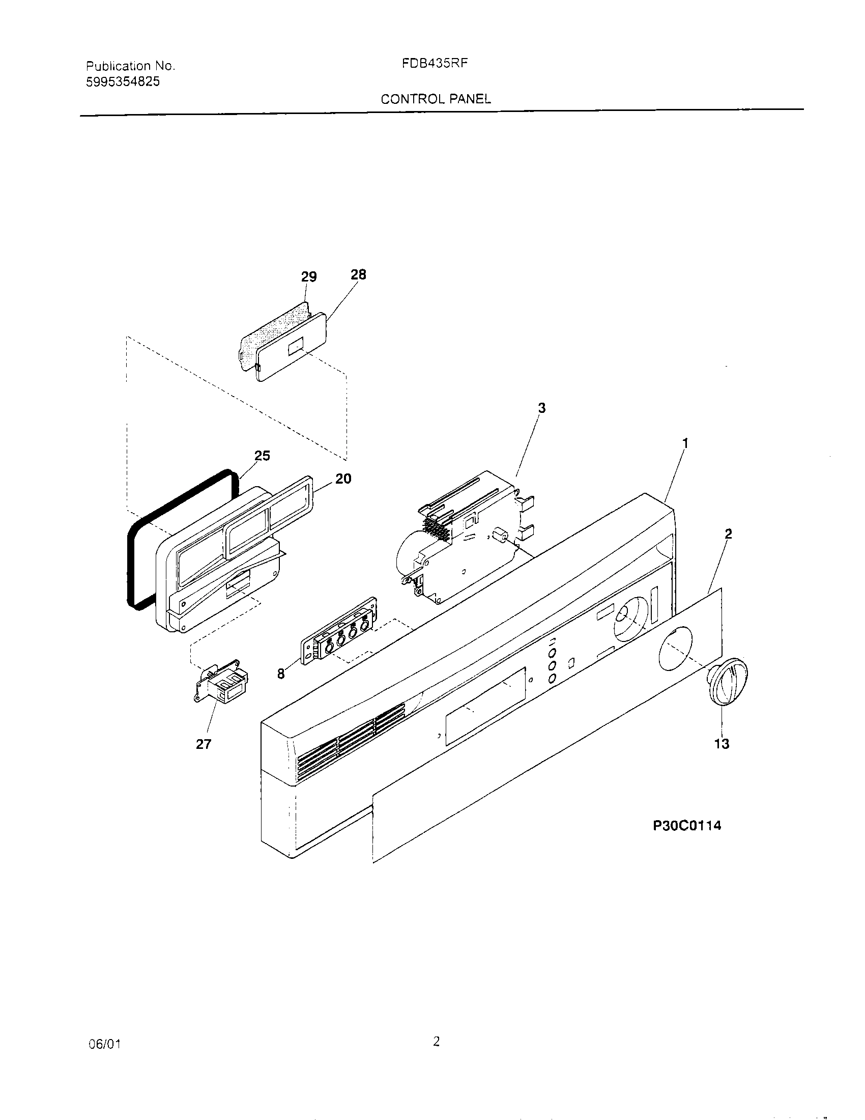 03 - CONTROL PANEL