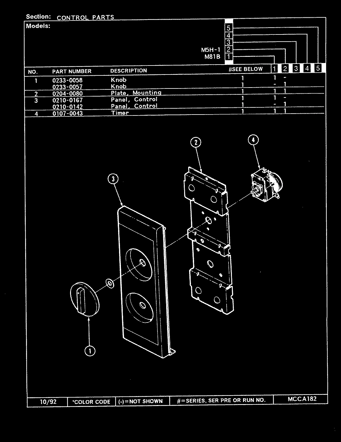 02 - CONTROL PANEL
