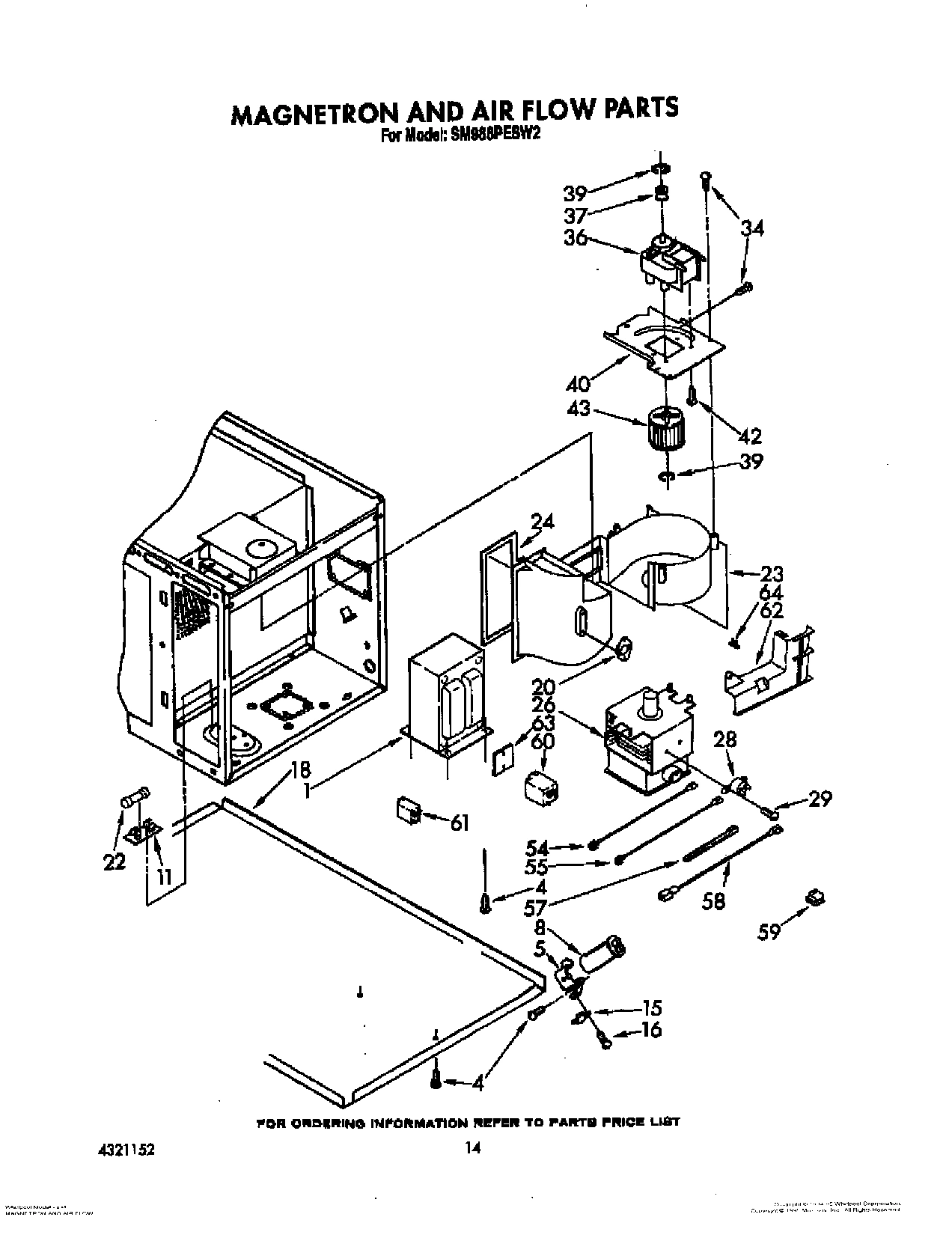 10 - MAGNETRON AND AIR FLOW