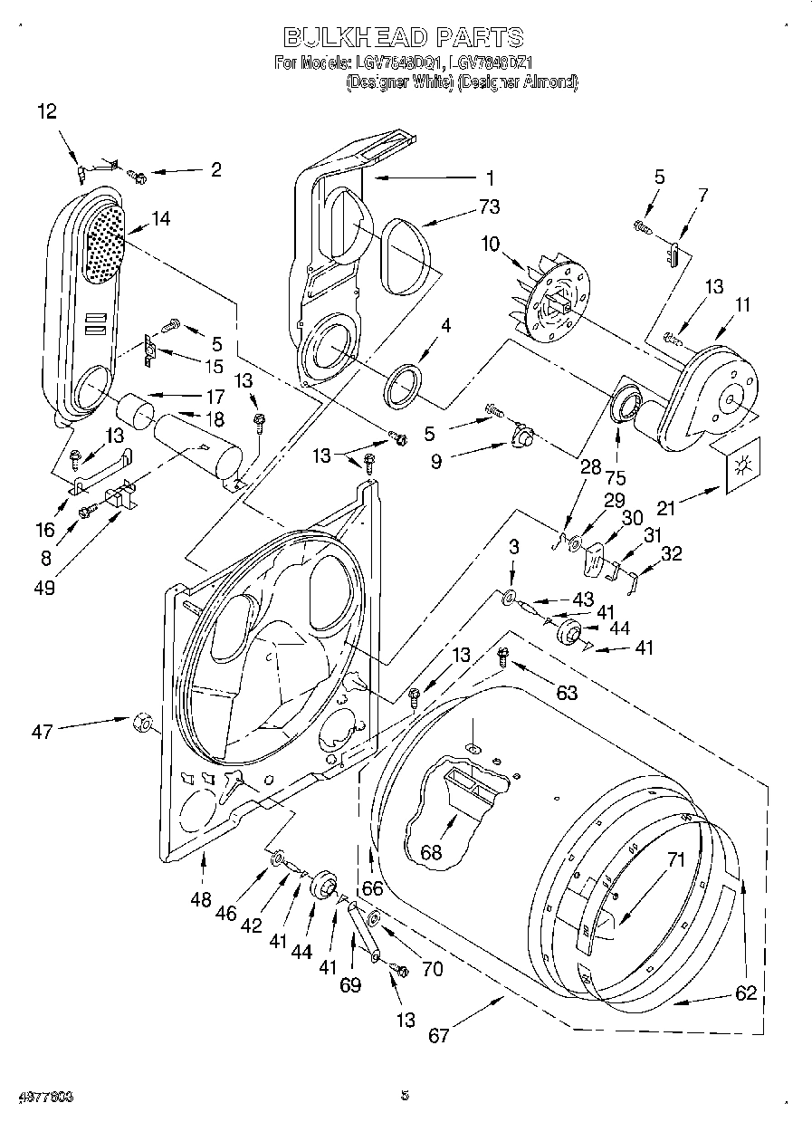 03 - BULKHEAD