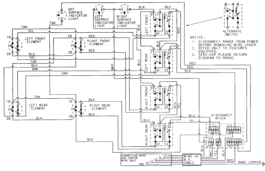02 - WIRING INFORMATION