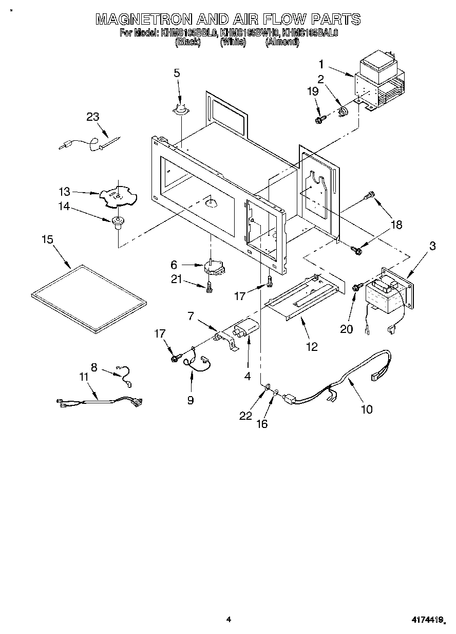 04 - MAGNETRON AND AIR FLOW