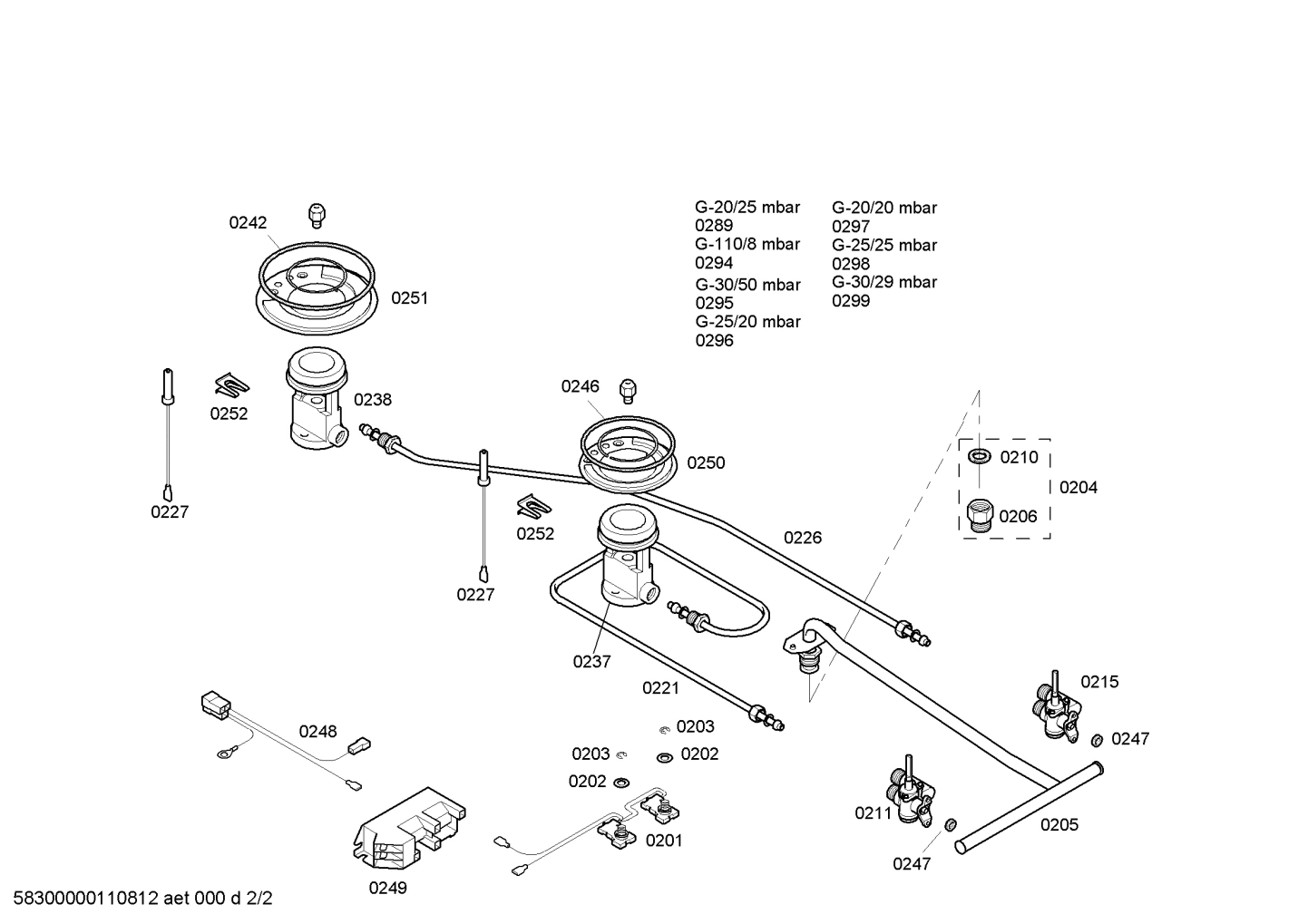 Diagram 2