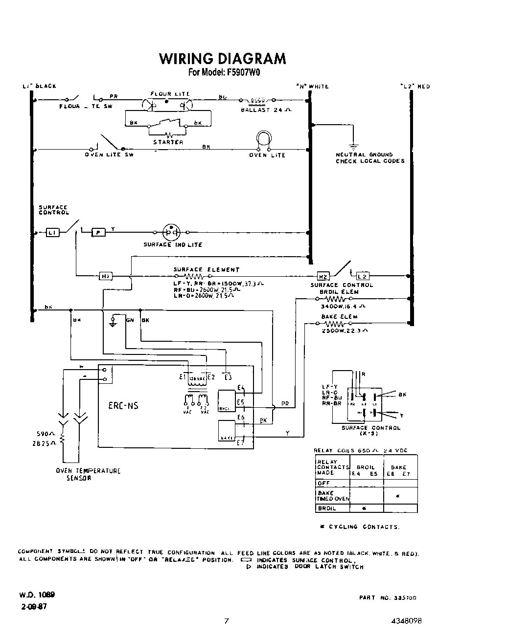 06 - WIRING DIAGRAM