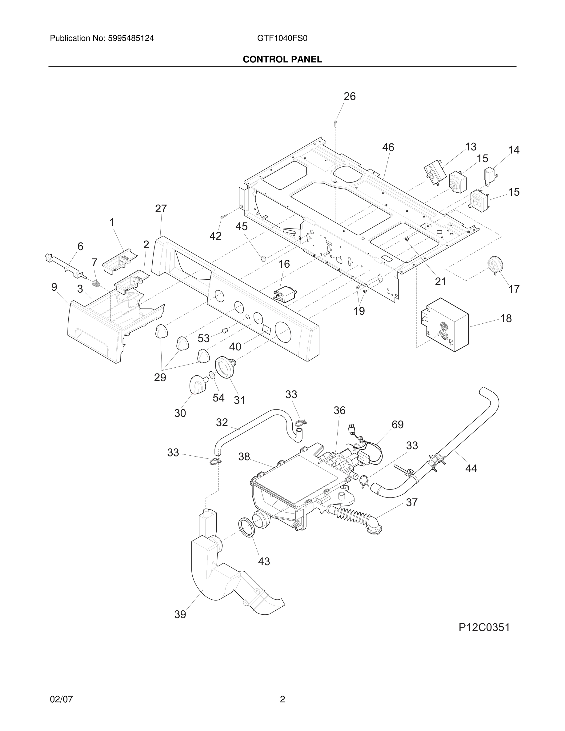 03 - CONTROL PANEL