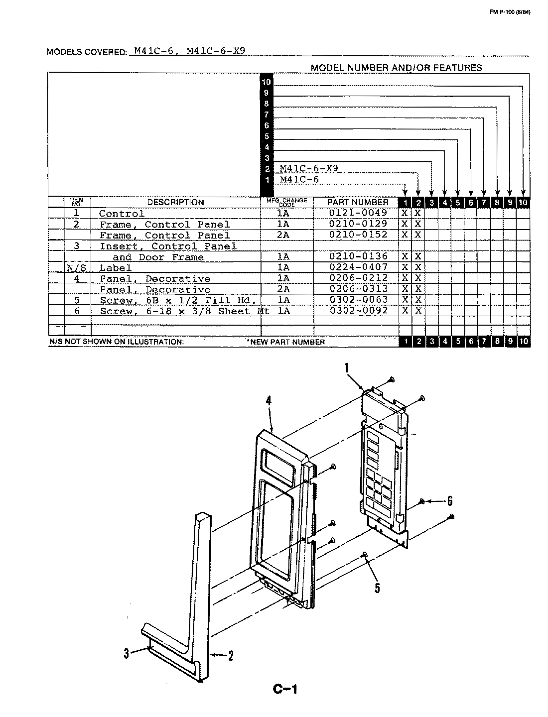 02 - CONTROL PANEL