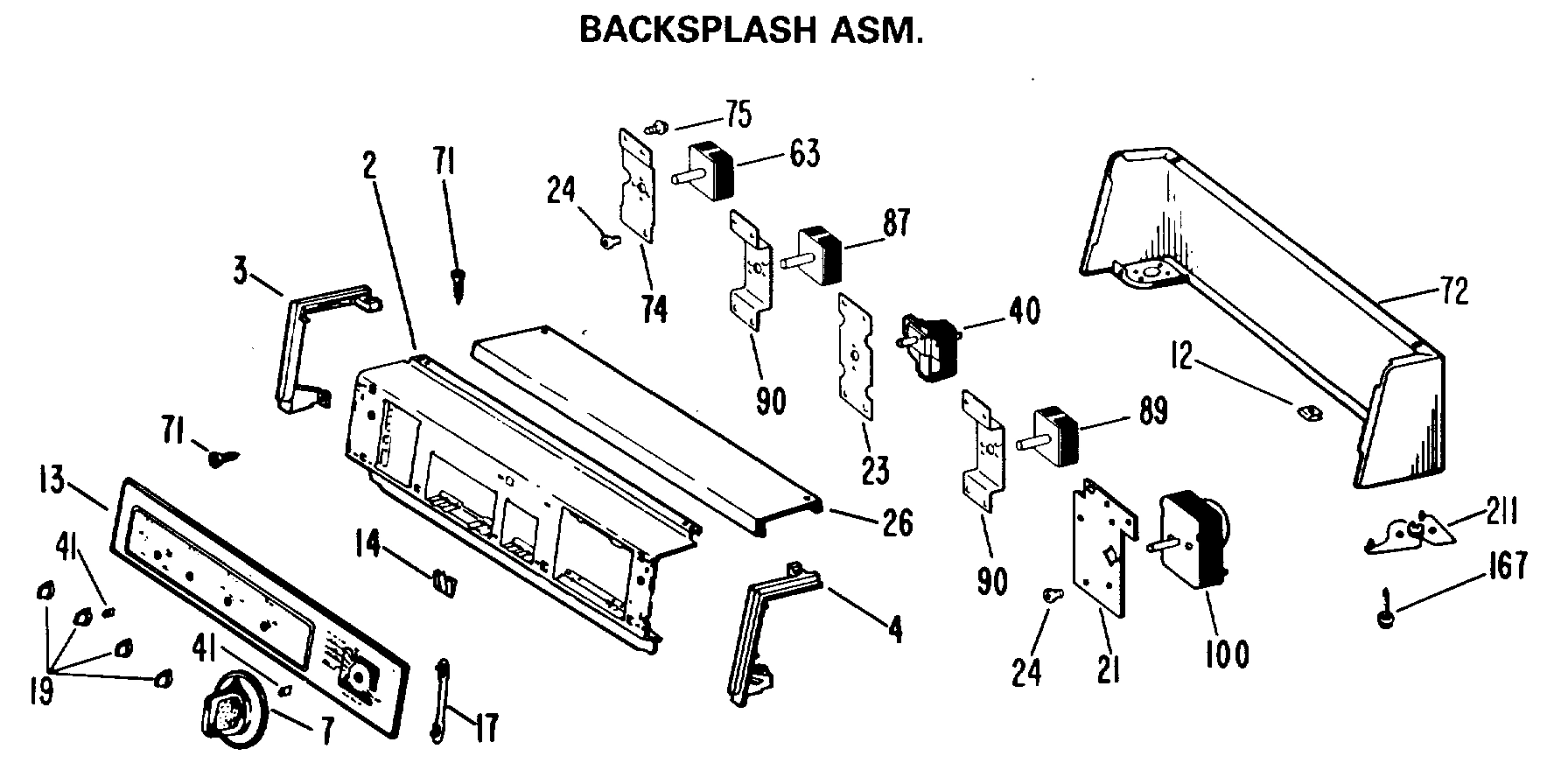 BACKSPLASH ASM.