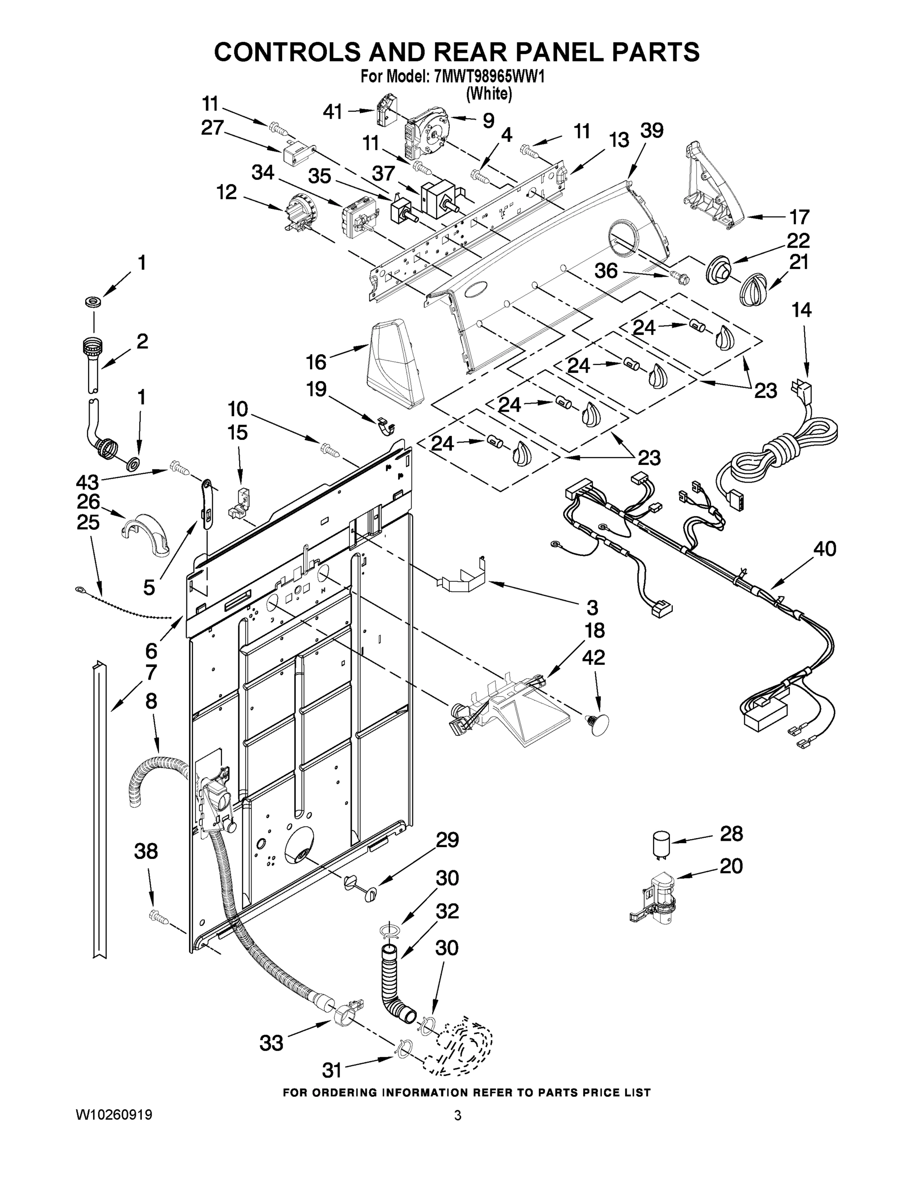 02 - CONTROLS AND REAR PANEL PARTS