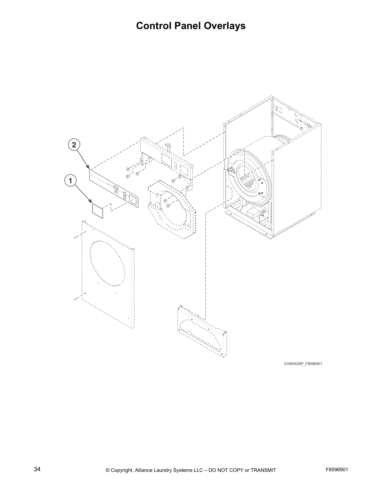 Control Panel Overlays