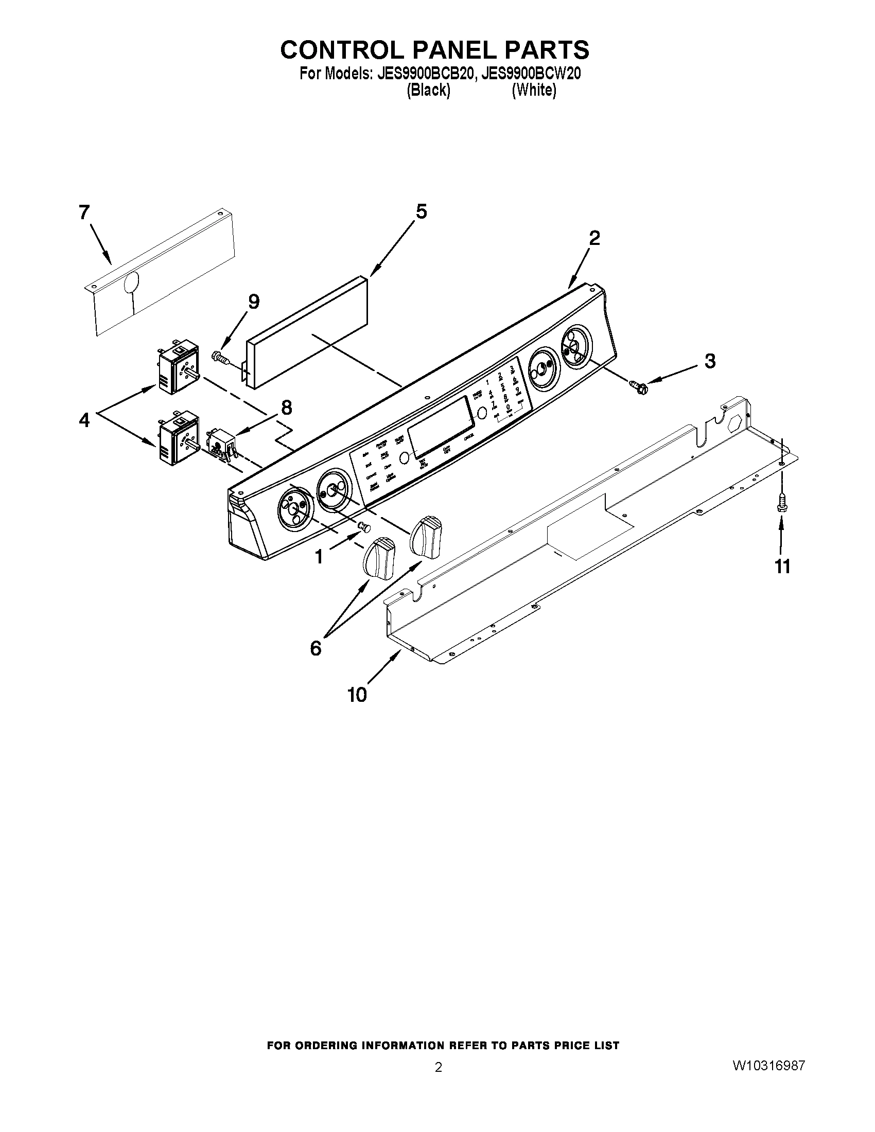 02 - CONTROL PANEL PARTS