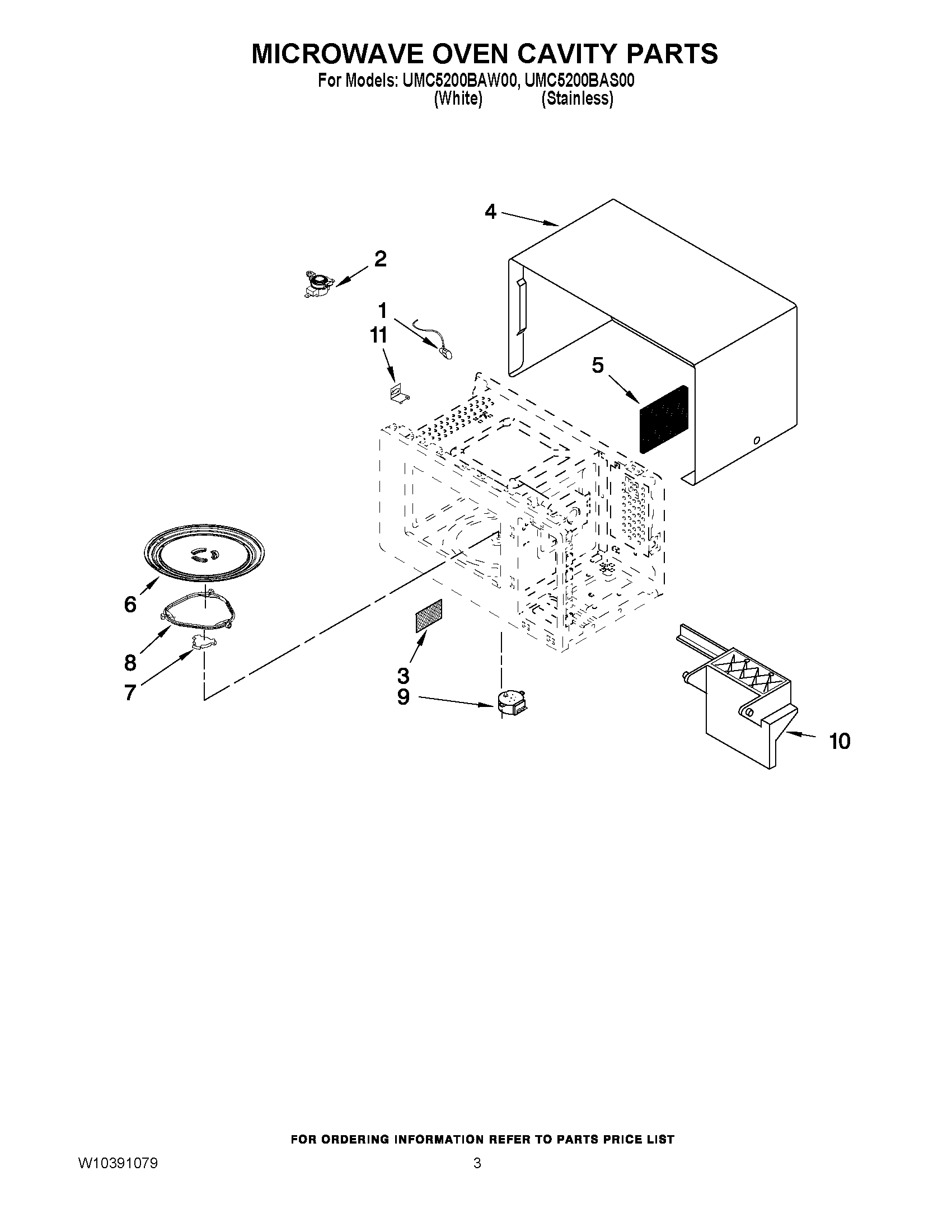03 - MICROWAVE OVEN CAVITY PARTS