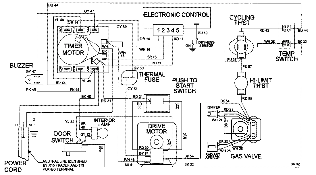 09 - WIRING INFORMATION