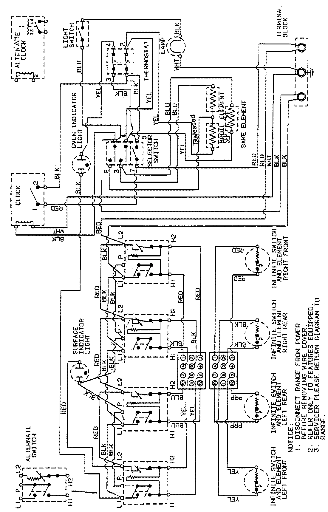05 - WIRING INFORMATION