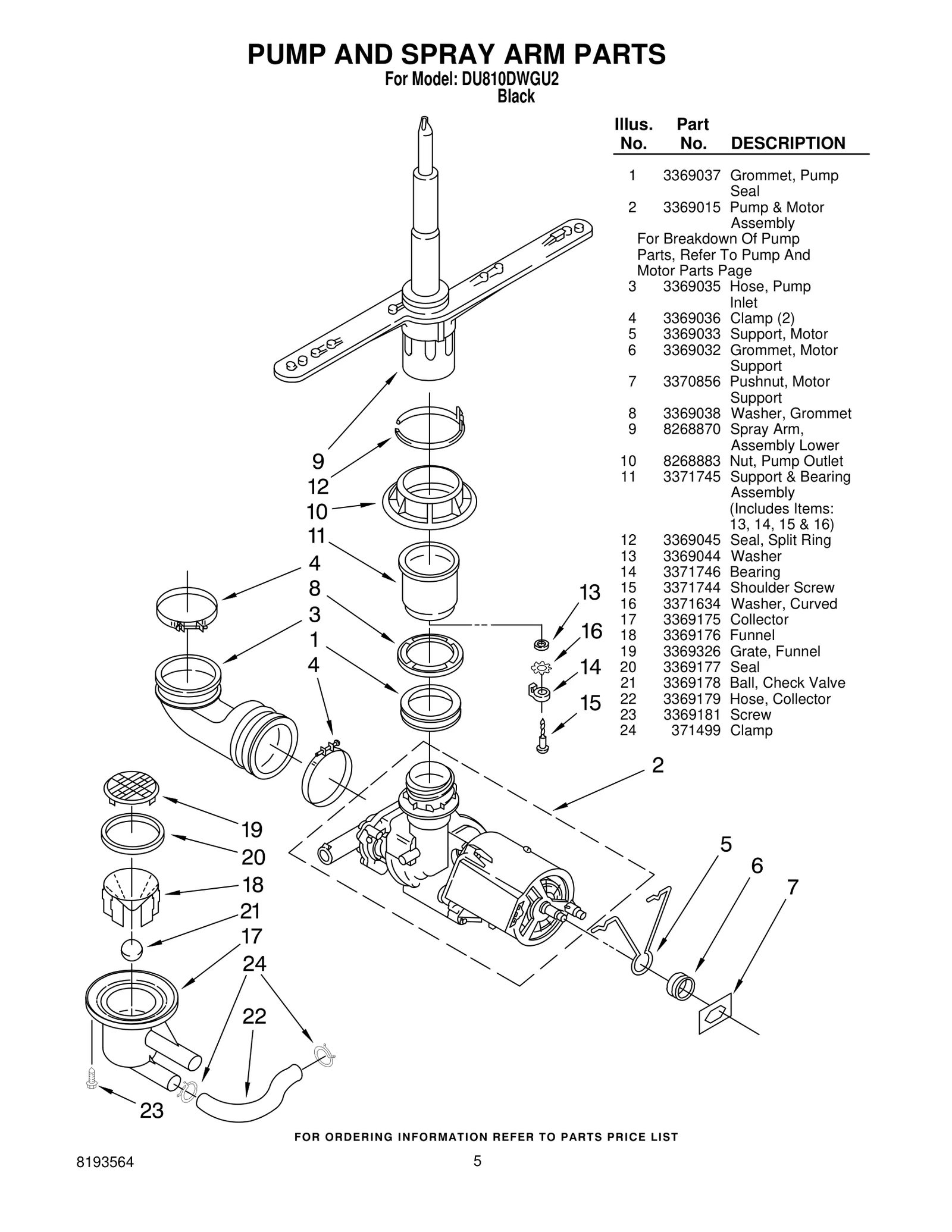 PUMP AND SPRAY ARM PARTS
