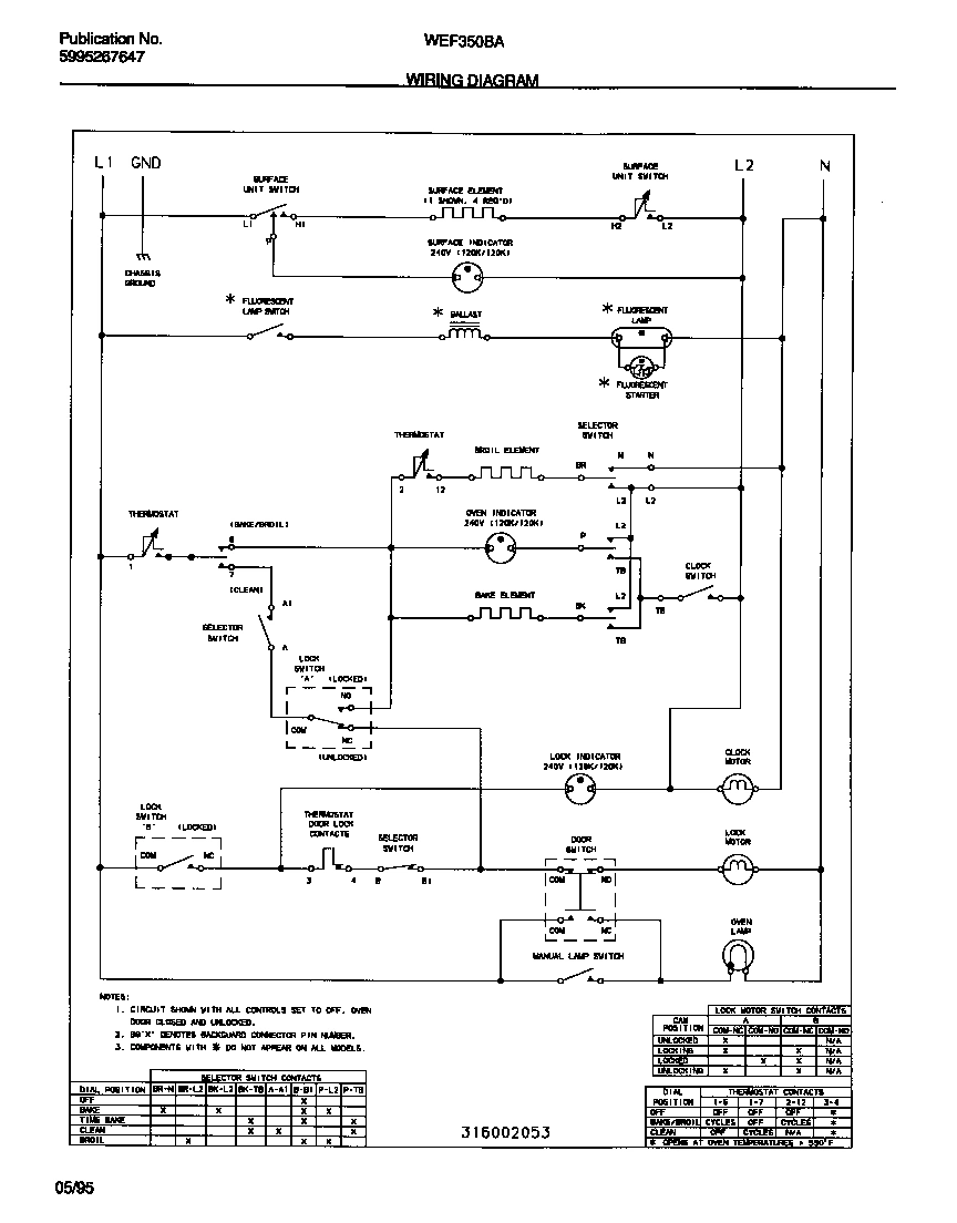 06 - WIRING DIAGRAM