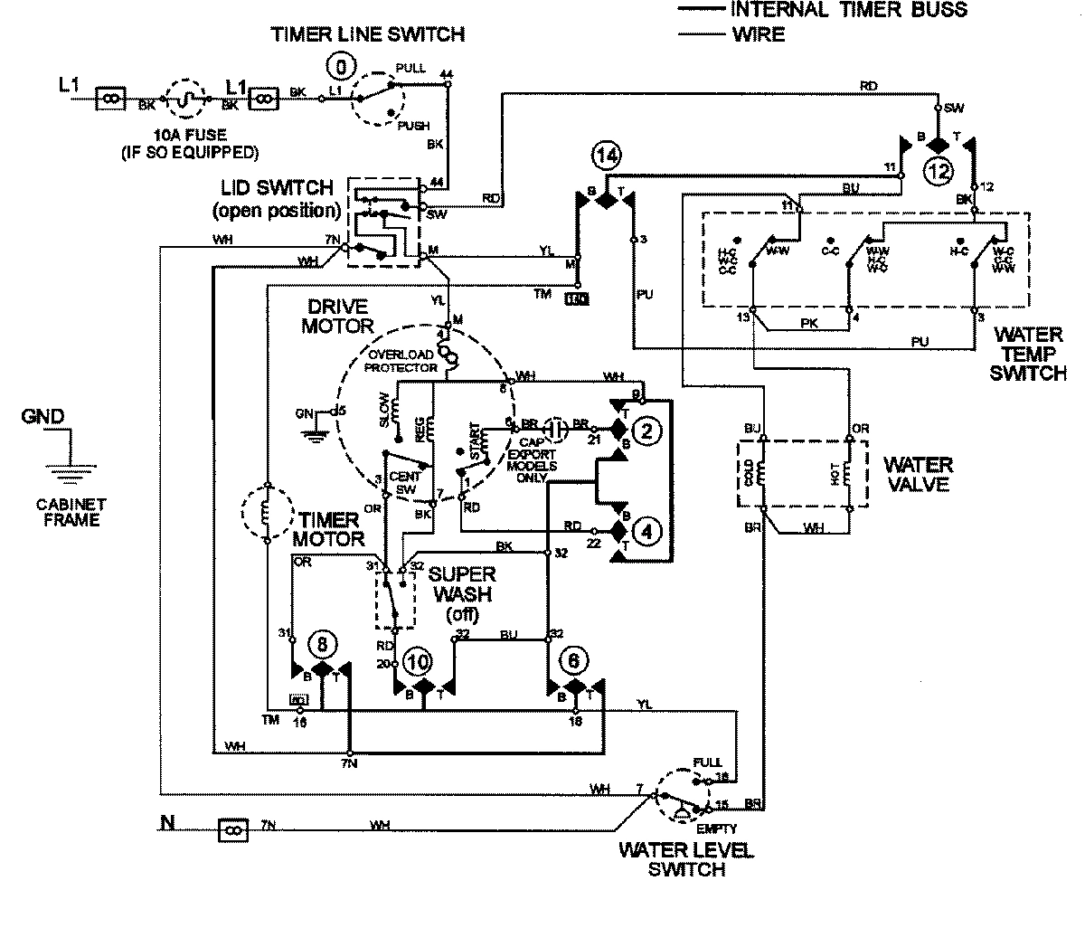 07 - WIRING INFORMATION