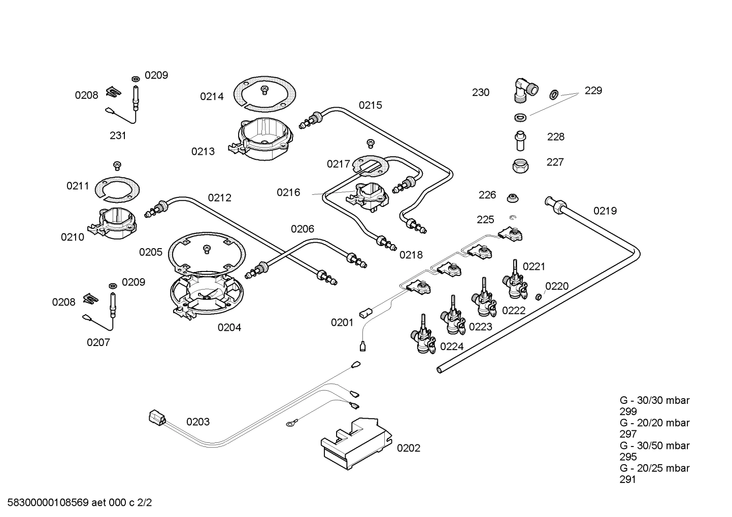 Diagram 2