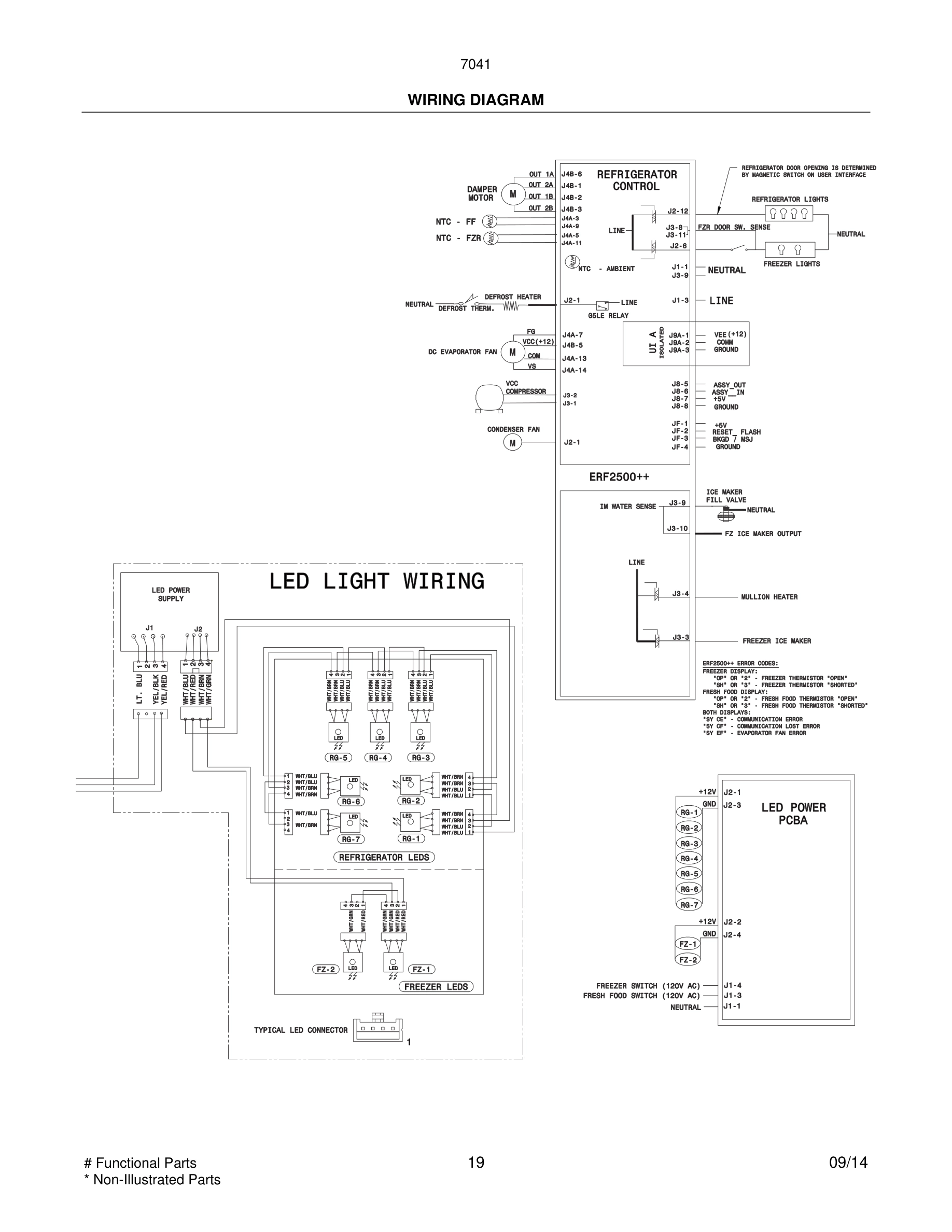 19 - WIRING DIAGRAM